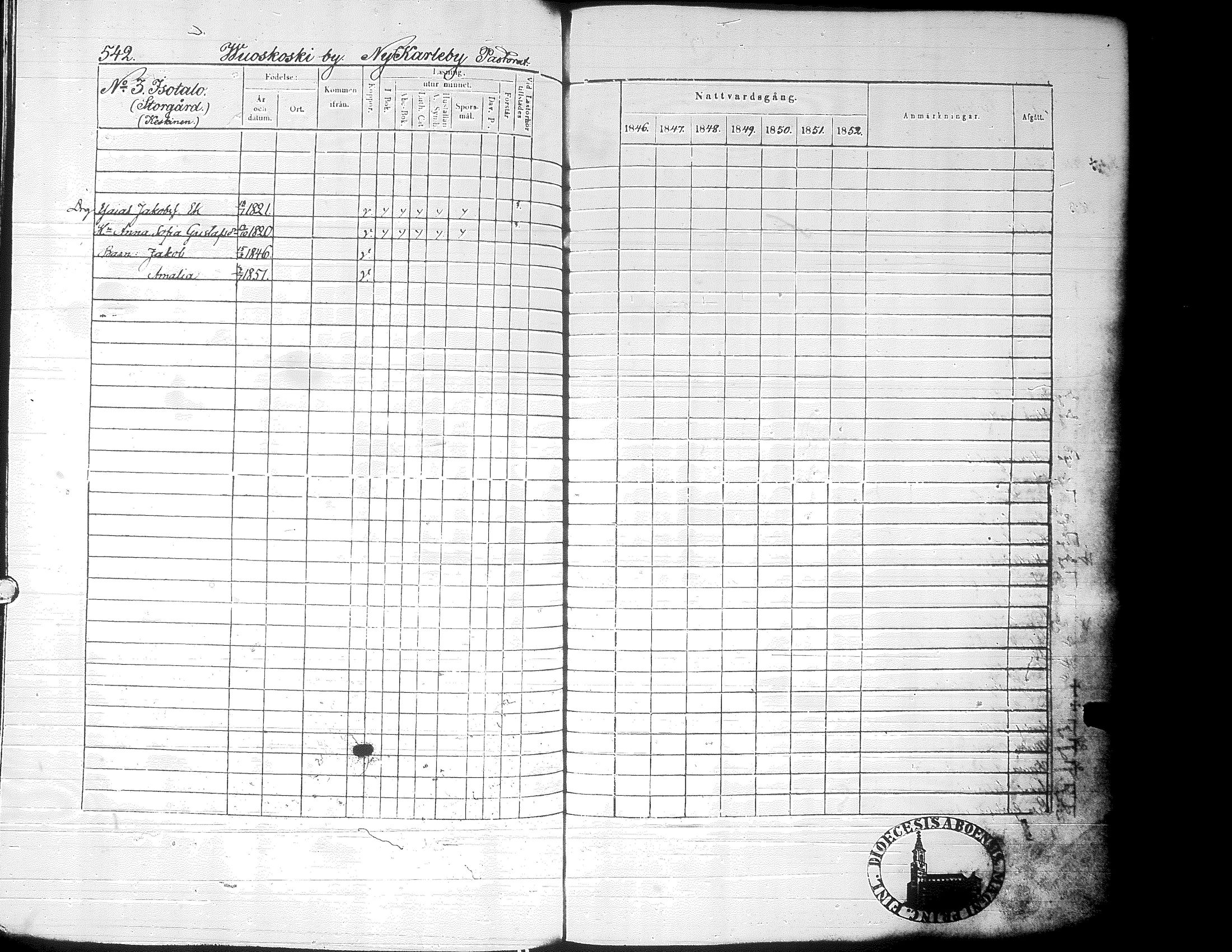 [ ../kirjat/Kirkonkirjat/alaharma/rippikirja_1846-1852_uk49_ii/kuvat/182.jpg ]
