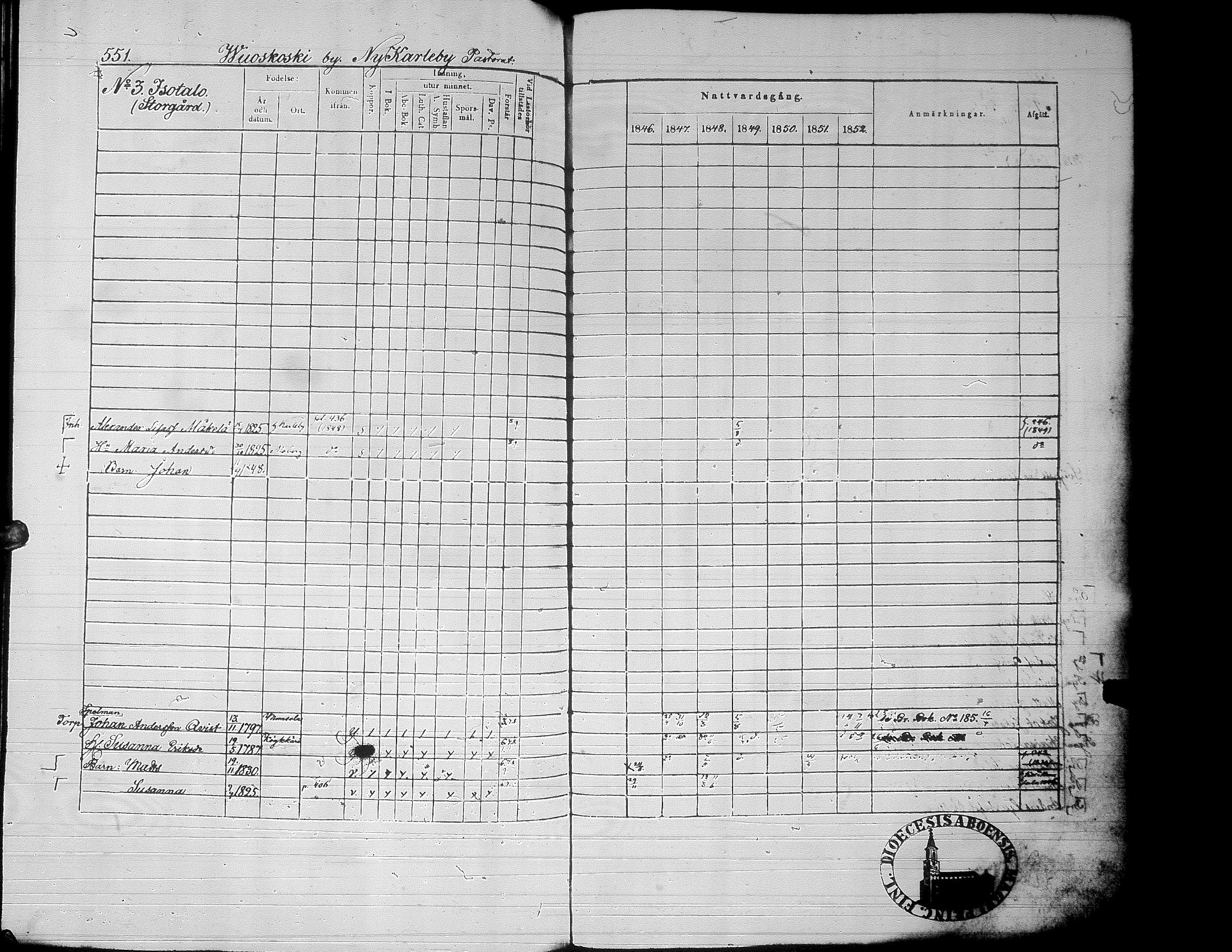 [ ../kirjat/Kirkonkirjat/alaharma/rippikirja_1846-1852_uk49_ii/kuvat/190.jpg ]