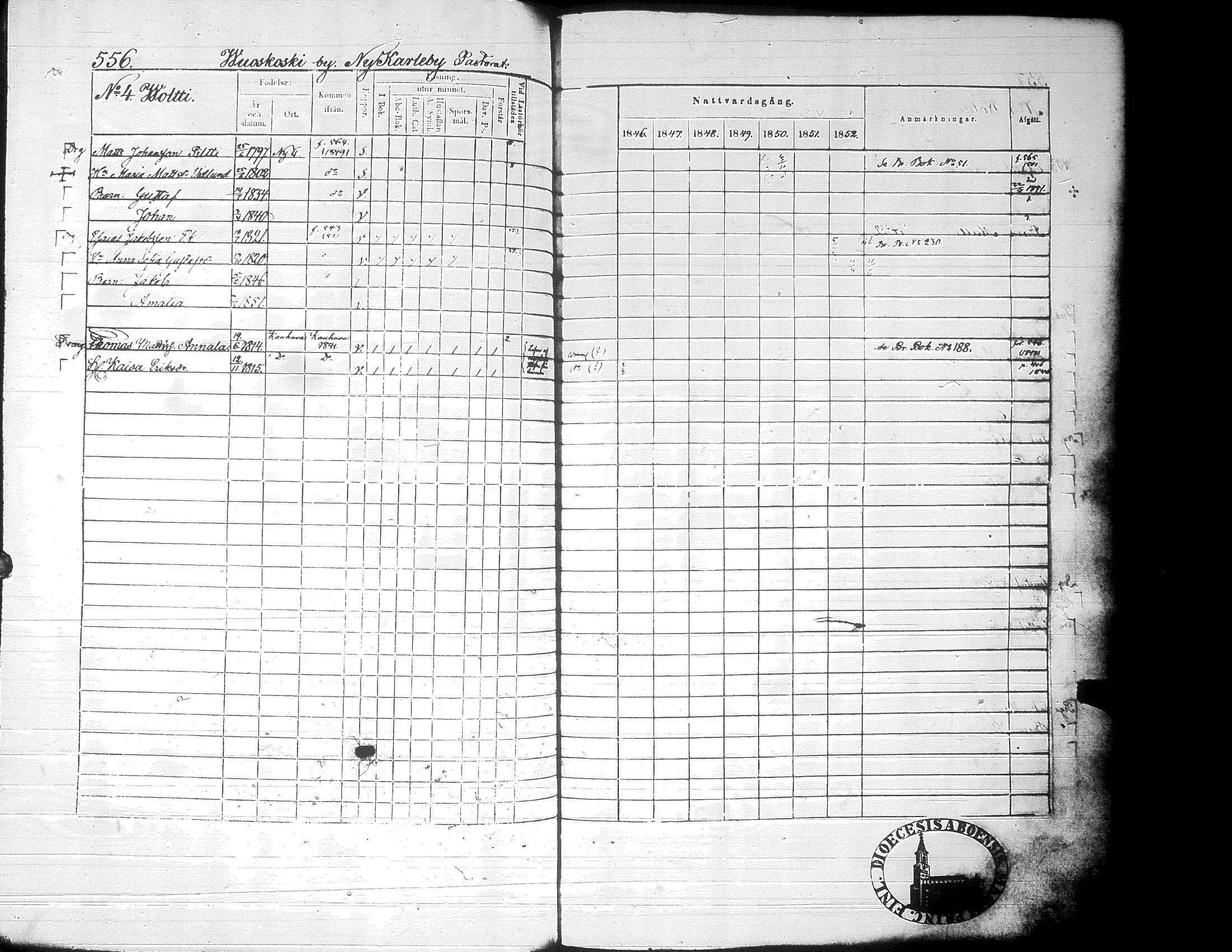 [ ../kirjat/Kirkonkirjat/alaharma/rippikirja_1846-1852_uk49_ii/kuvat/194.jpg ]