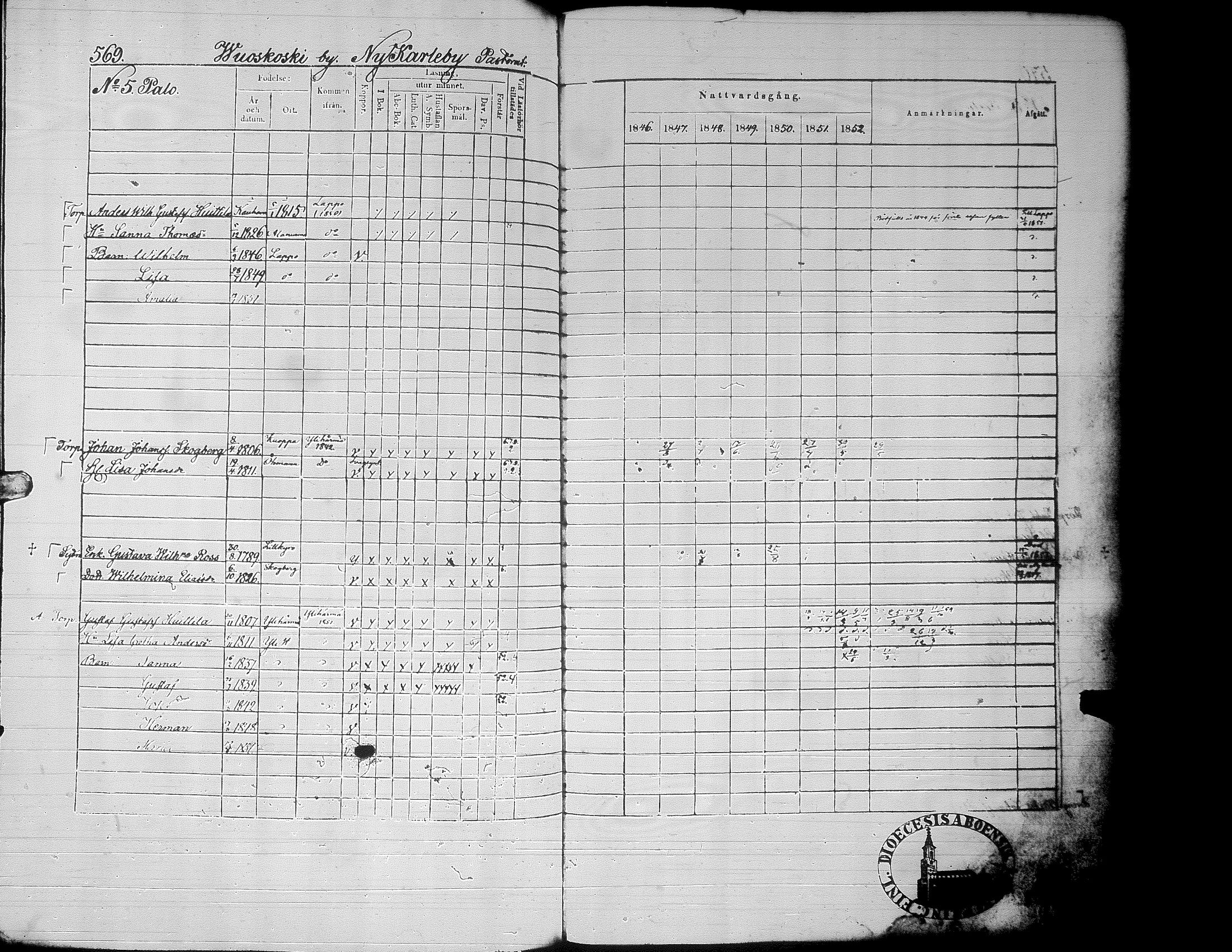 [ ../kirjat/Kirkonkirjat/alaharma/rippikirja_1846-1852_uk49_ii/kuvat/205.jpg ]