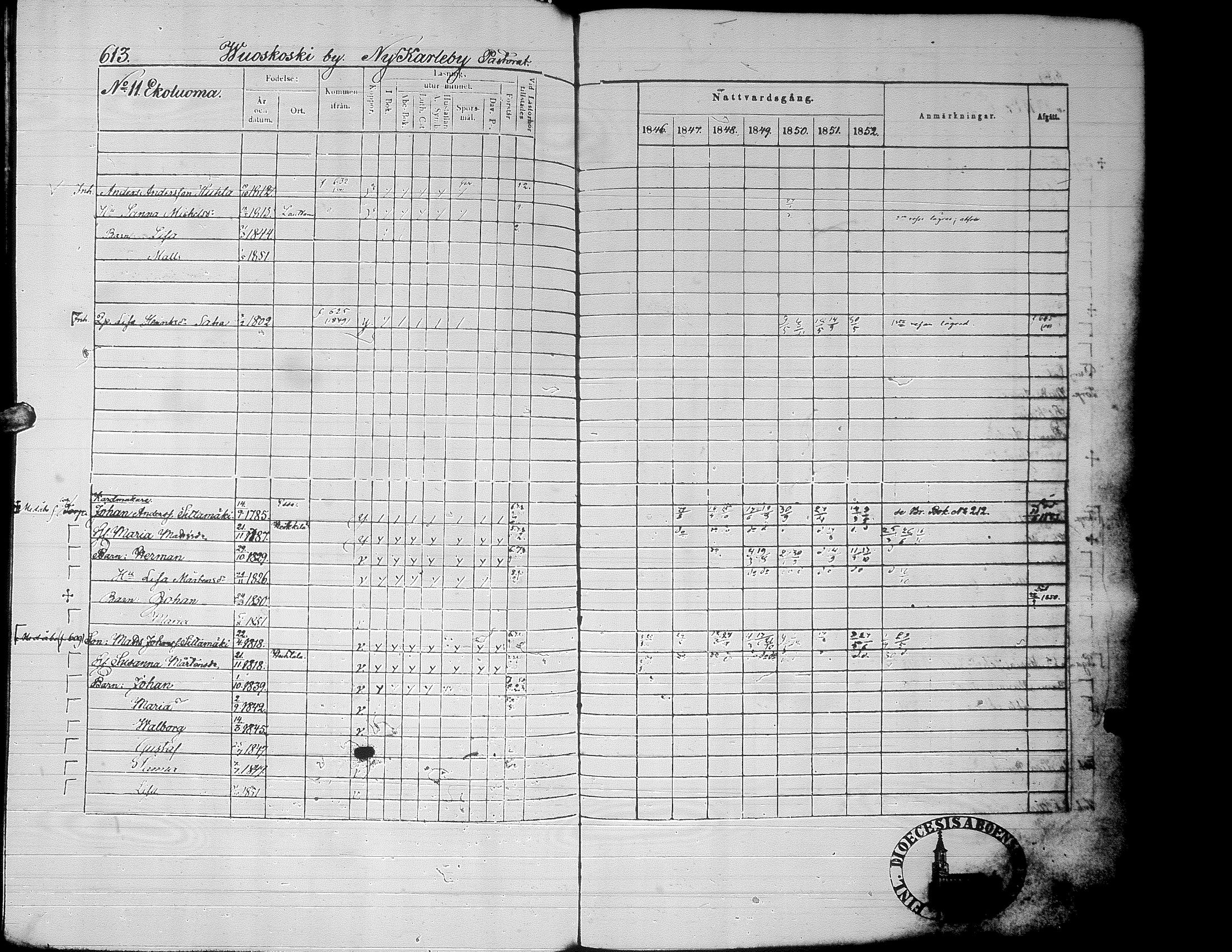 [ ../kirjat/Kirkonkirjat/alaharma/rippikirja_1846-1852_uk49_ii/kuvat/242.jpg ]