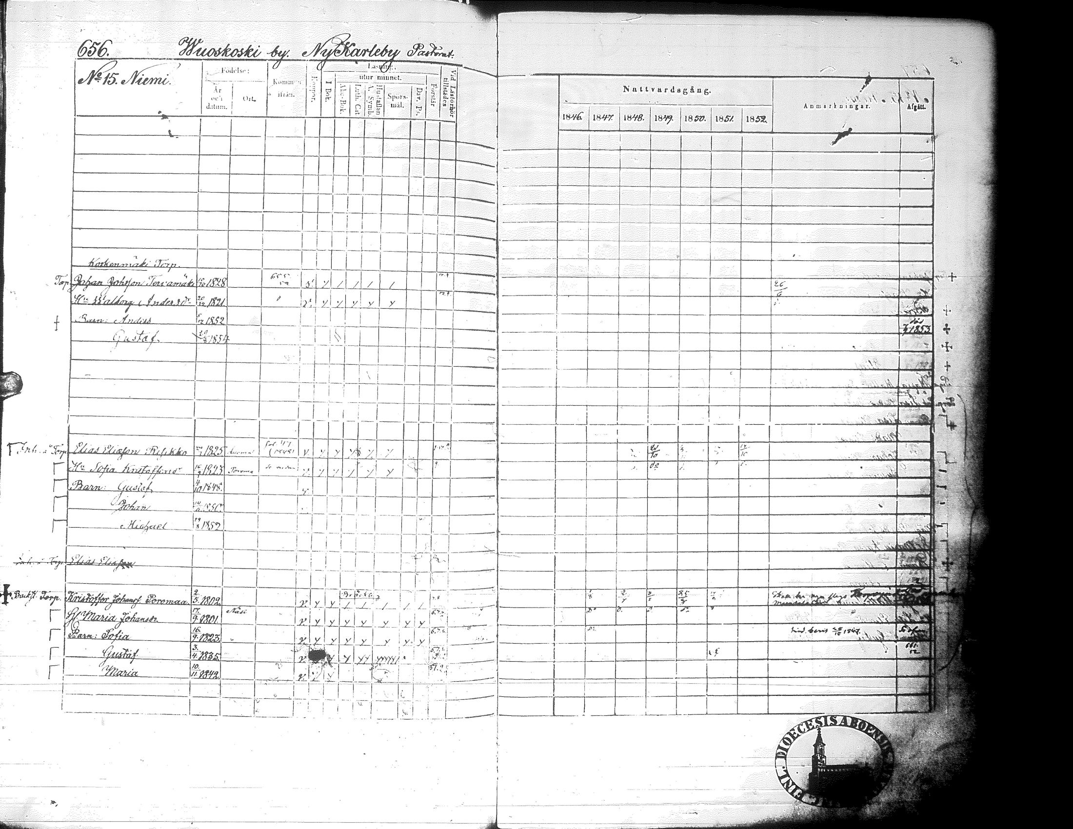 [ ../kirjat/Kirkonkirjat/alaharma/rippikirja_1846-1852_uk49_ii/kuvat/279.jpg ]
