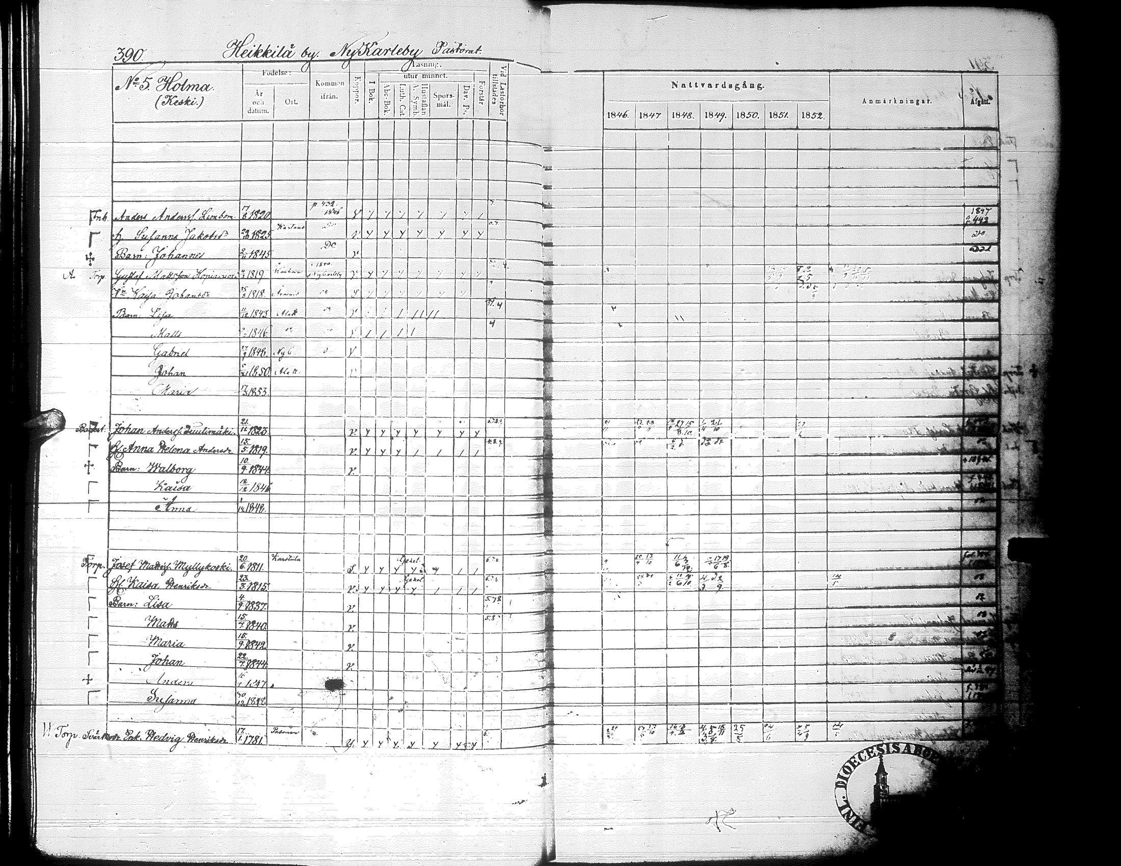 [ ../kirjat/Kirkonkirjat/alaharma/rippikirja_1846-1852_uk49_ii/kuvat/53.jpg ]