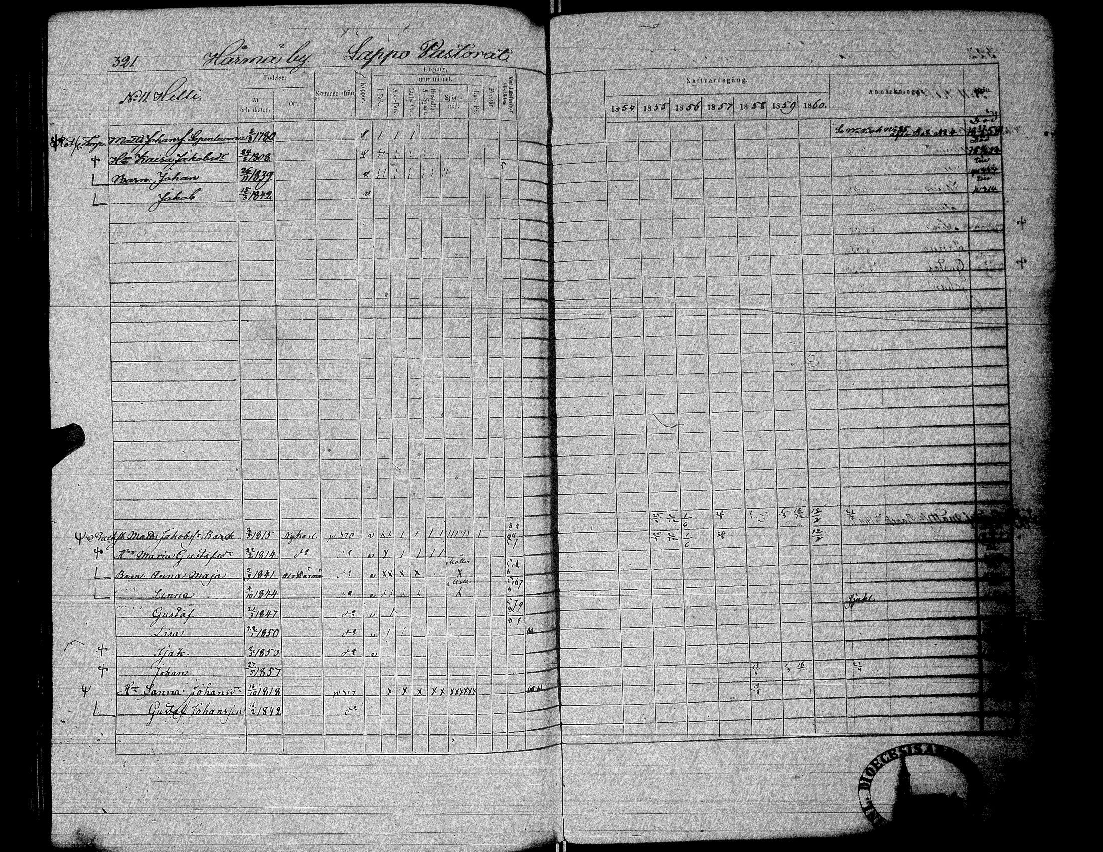 [ ../kirjat/Kirkonkirjat/alaharma/rippikirja_1853-1860_uk49-50_i/kuvat/314.jpg ]