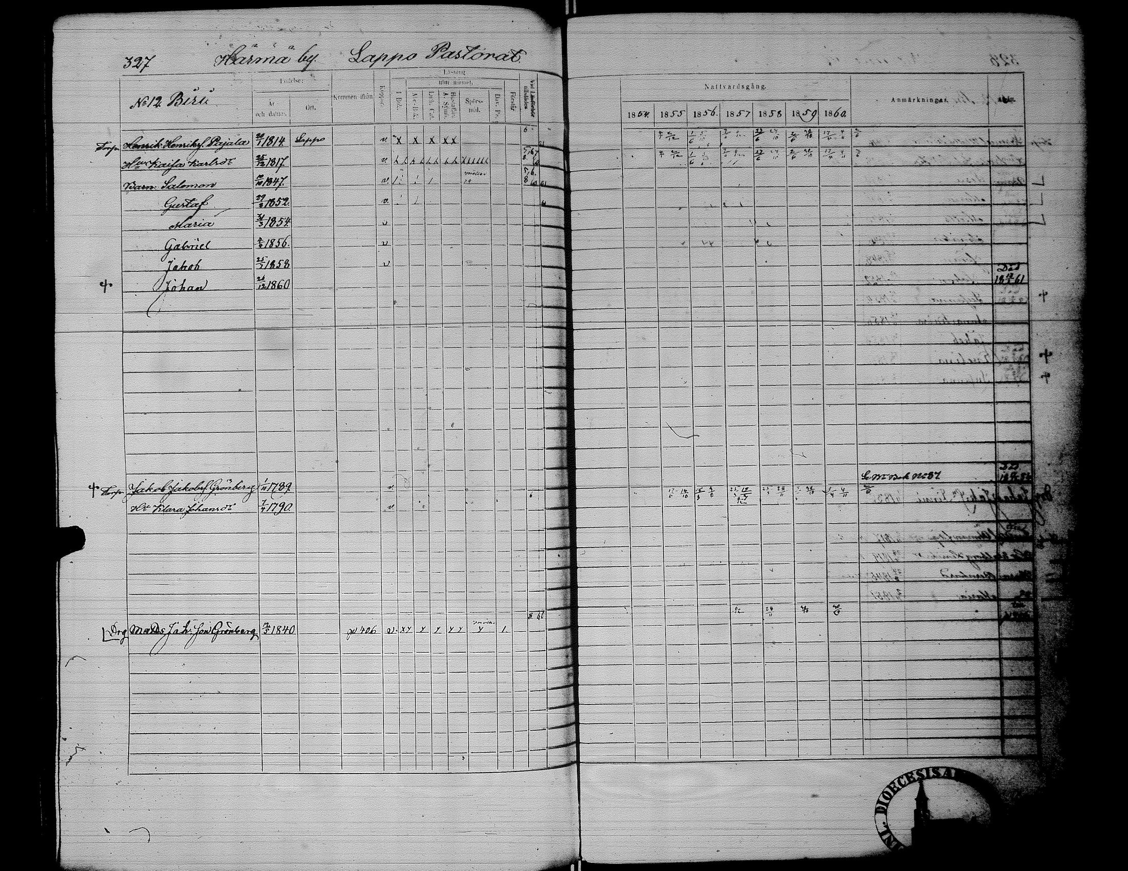 [ ../kirjat/Kirkonkirjat/alaharma/rippikirja_1853-1860_uk49-50_i/kuvat/319.jpg ]