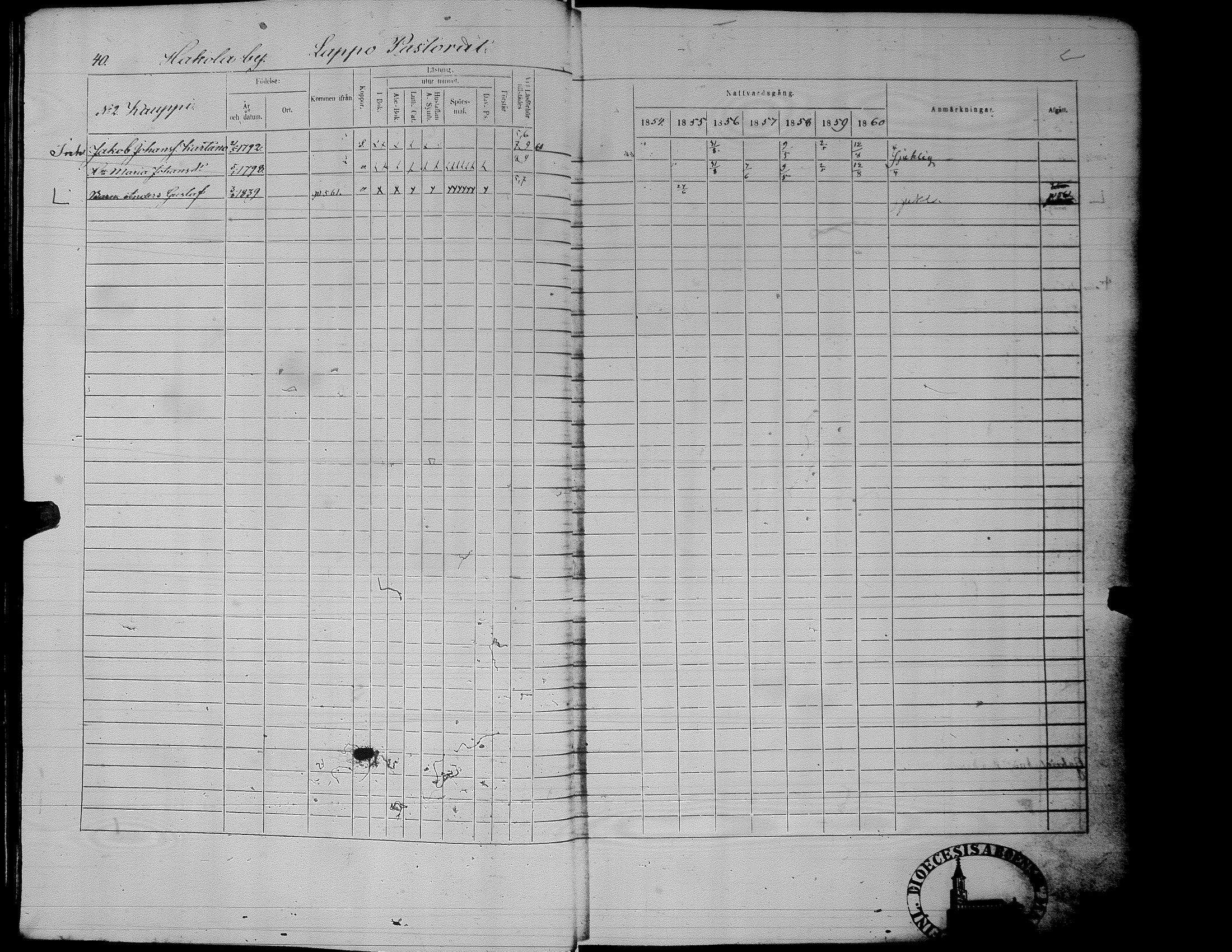 [ ../kirjat/Kirkonkirjat/alaharma/rippikirja_1853-1860_uk49-50_i/kuvat/43.jpg ]