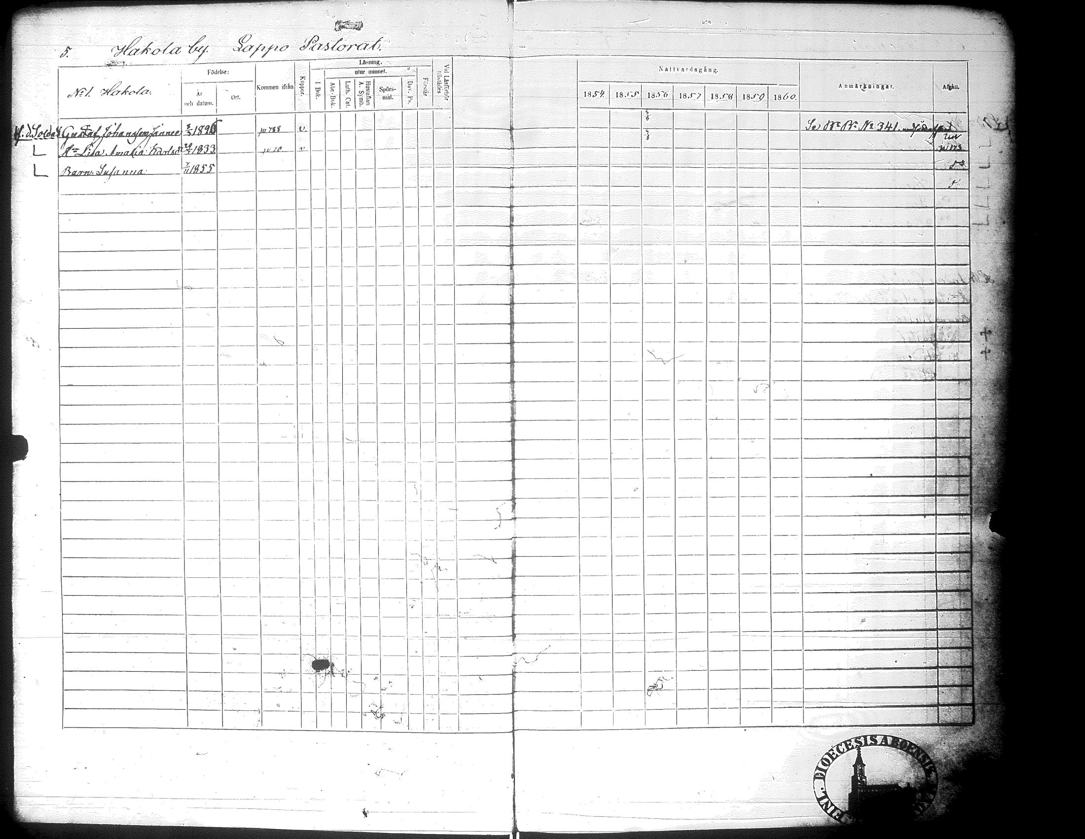[ ../kirjat/Kirkonkirjat/alaharma/rippikirja_1853-1860_uk49-50_i/kuvat/9.jpg ]