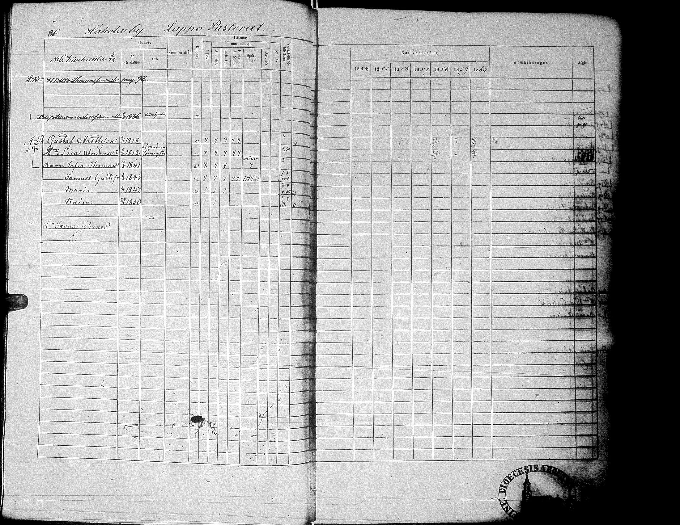 [ ../kirjat/Kirkonkirjat/alaharma/rippikirja_1853-1860_uk49-50_i/kuvat/90.jpg ]