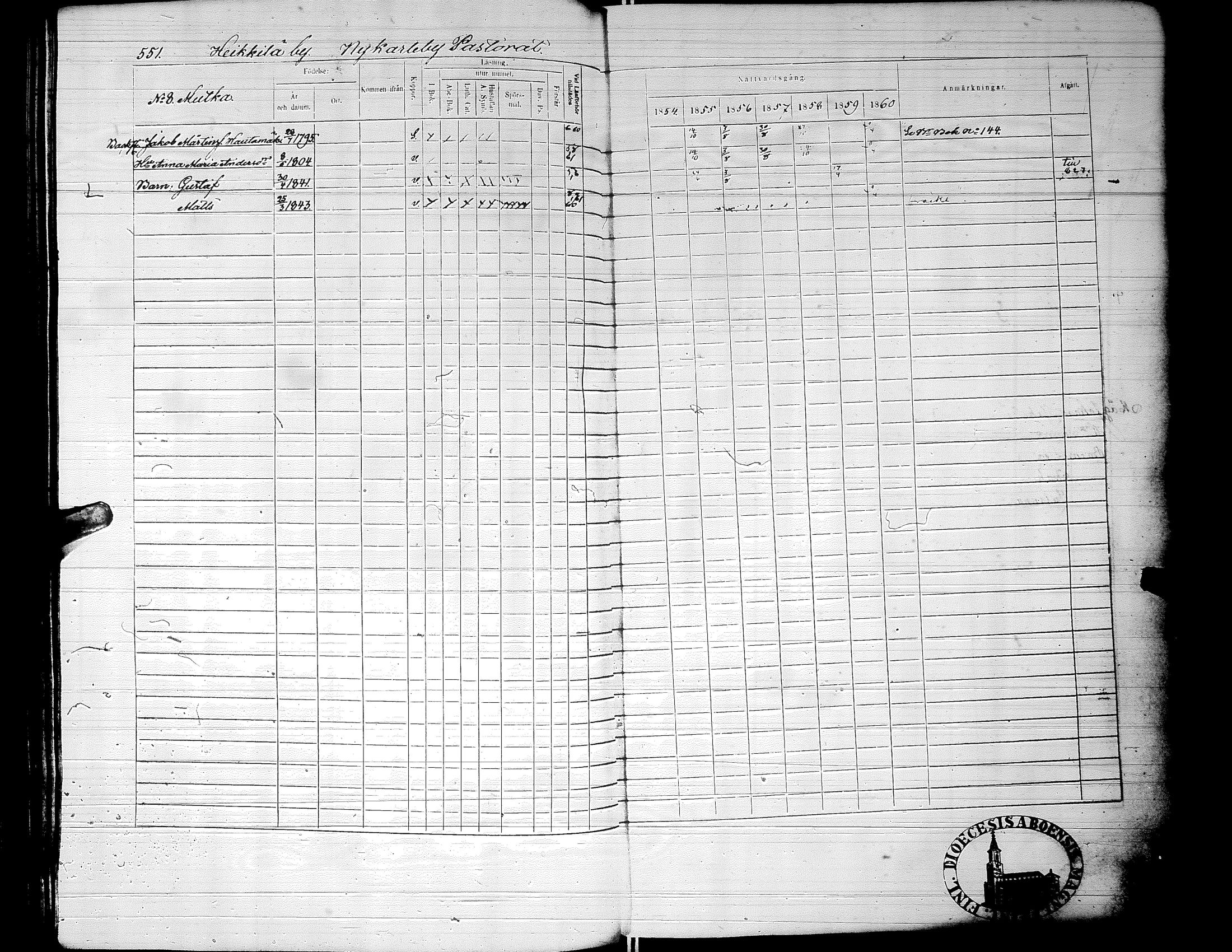 [ ../kirjat/Kirkonkirjat/alaharma/rippikirja_1853-1860_uk50_ii/kuvat/108.jpg ]