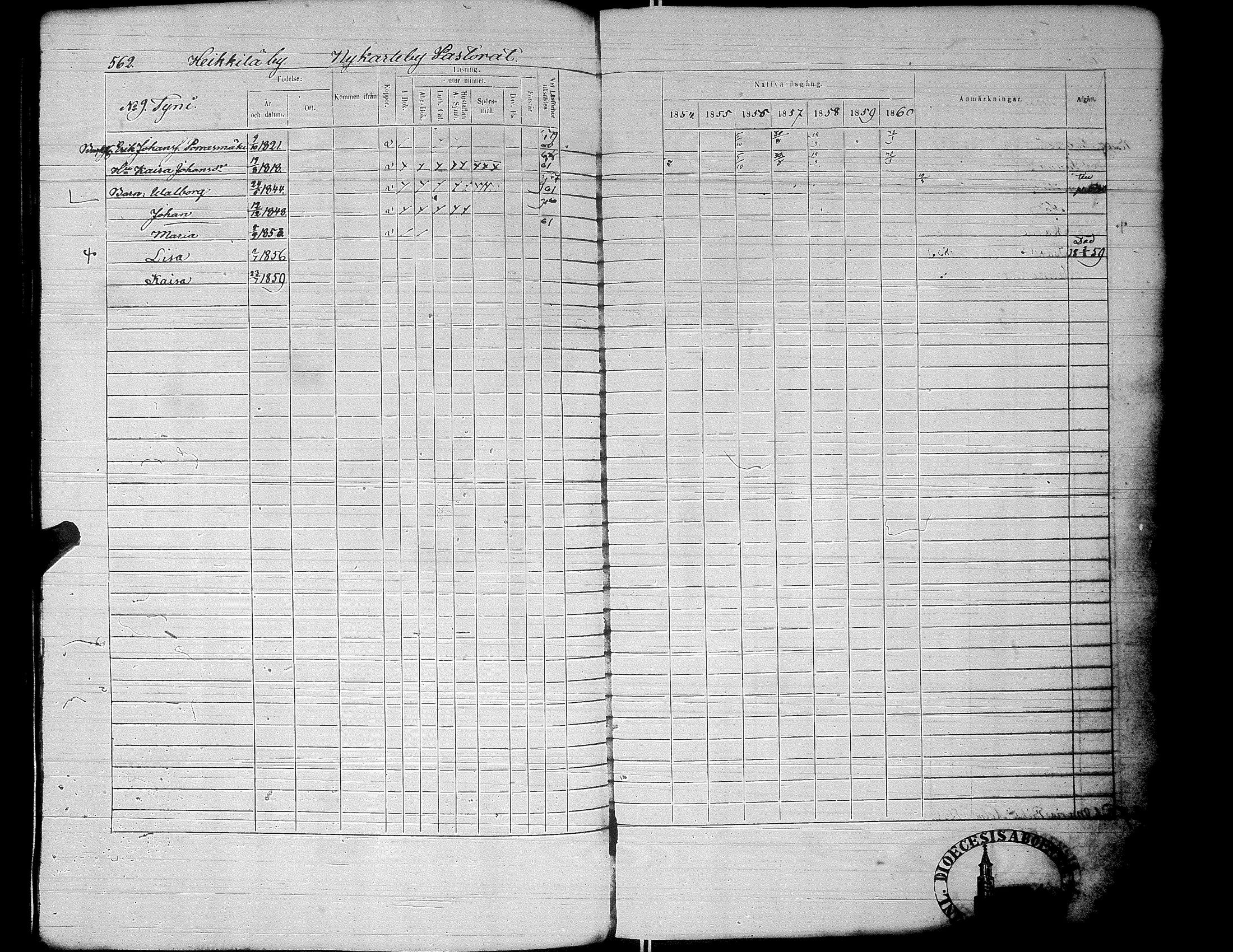 [ ../kirjat/Kirkonkirjat/alaharma/rippikirja_1853-1860_uk50_ii/kuvat/118.jpg ]