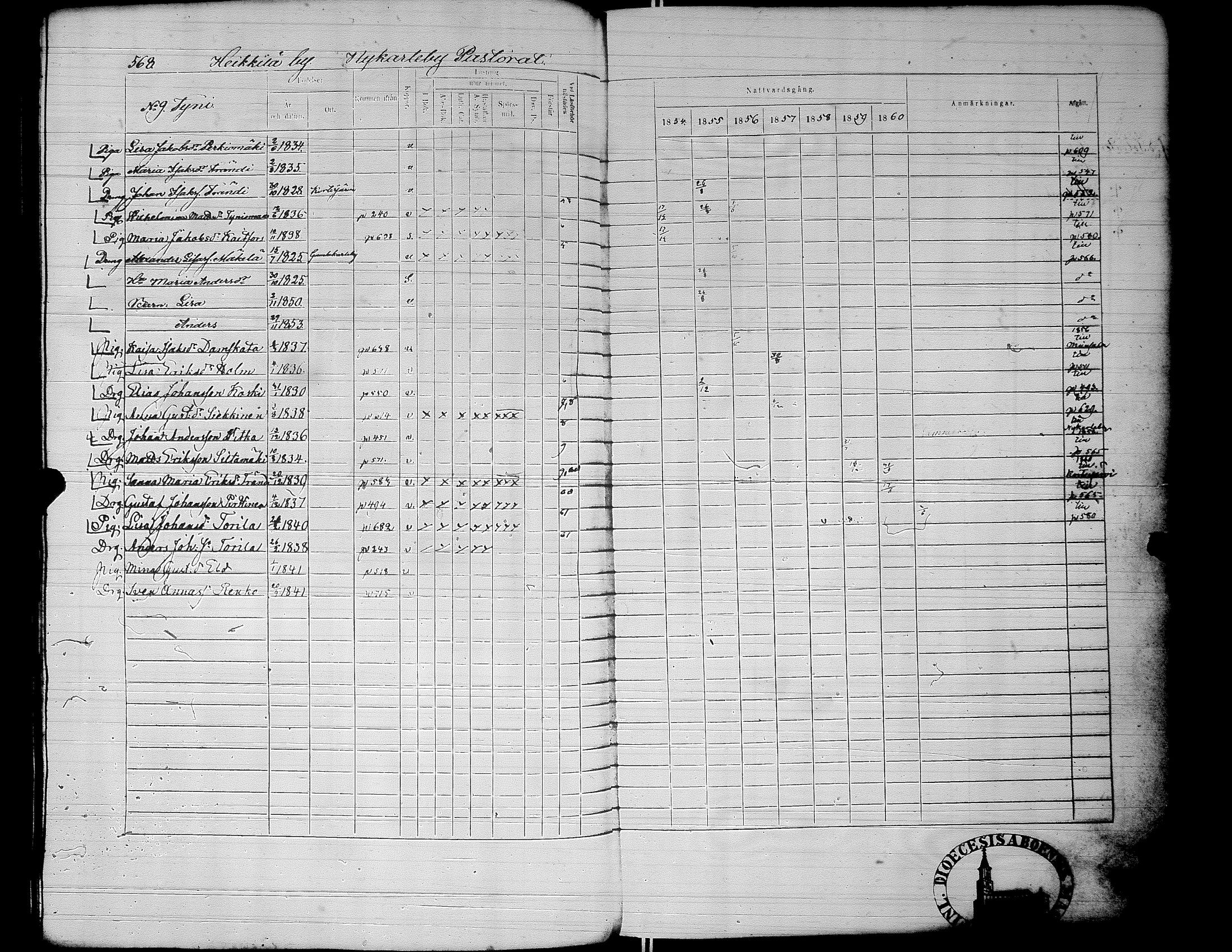 [ ../kirjat/Kirkonkirjat/alaharma/rippikirja_1853-1860_uk50_ii/kuvat/124.jpg ]