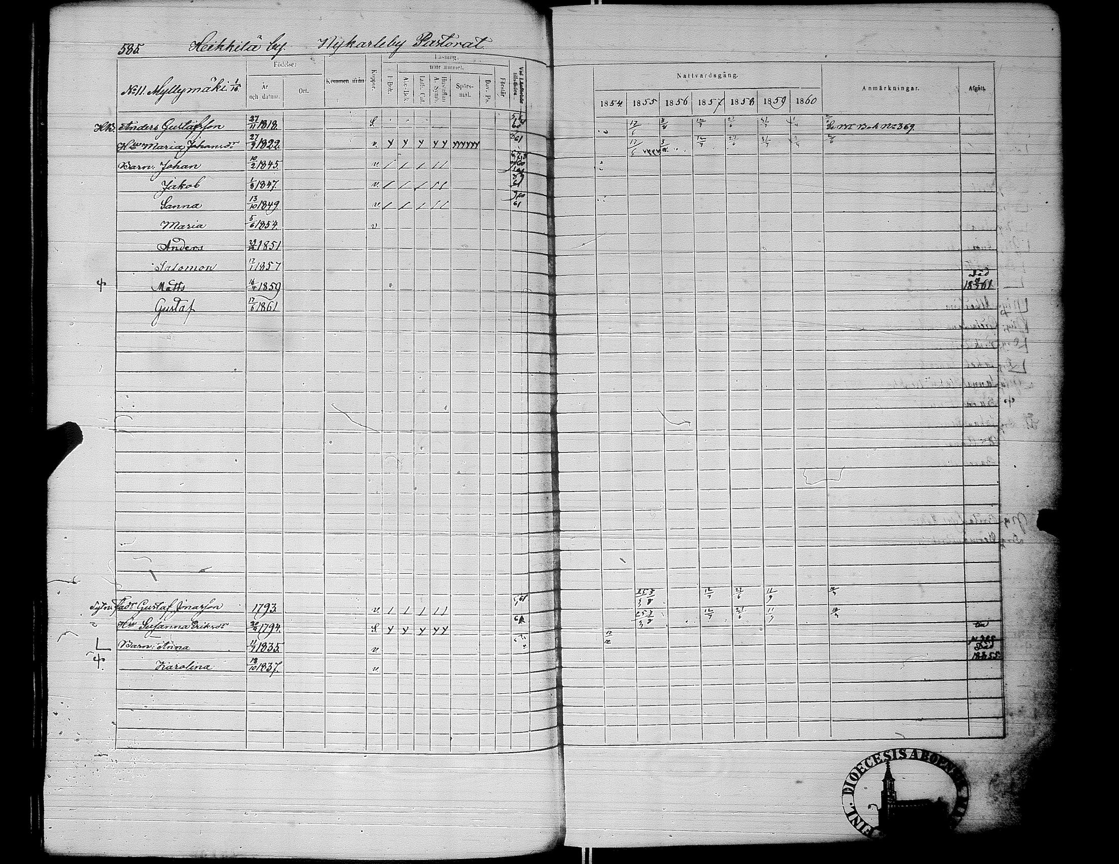 [ ../kirjat/Kirkonkirjat/alaharma/rippikirja_1853-1860_uk50_ii/kuvat/139.jpg ]