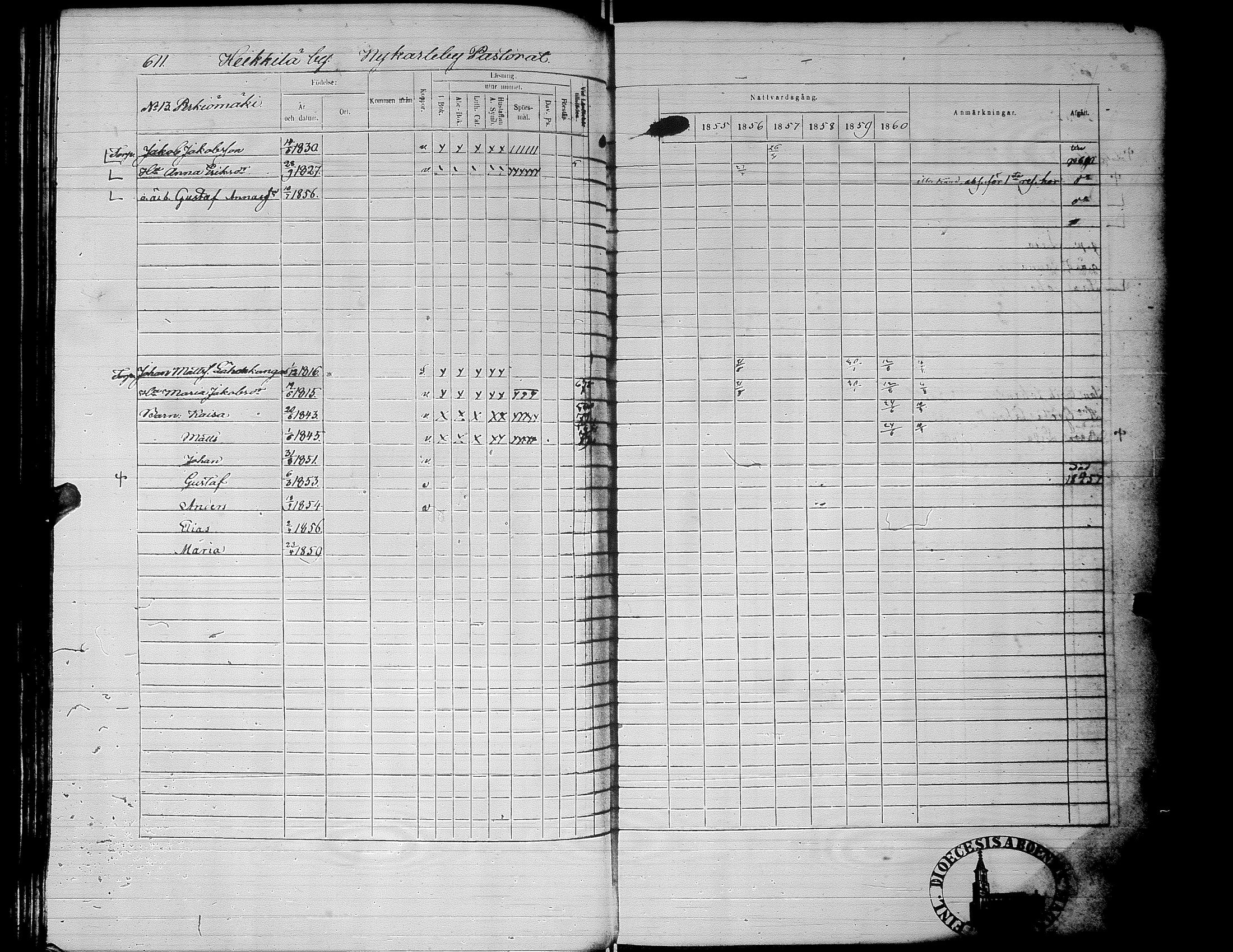 [ ../kirjat/Kirkonkirjat/alaharma/rippikirja_1853-1860_uk50_ii/kuvat/163.jpg ]
