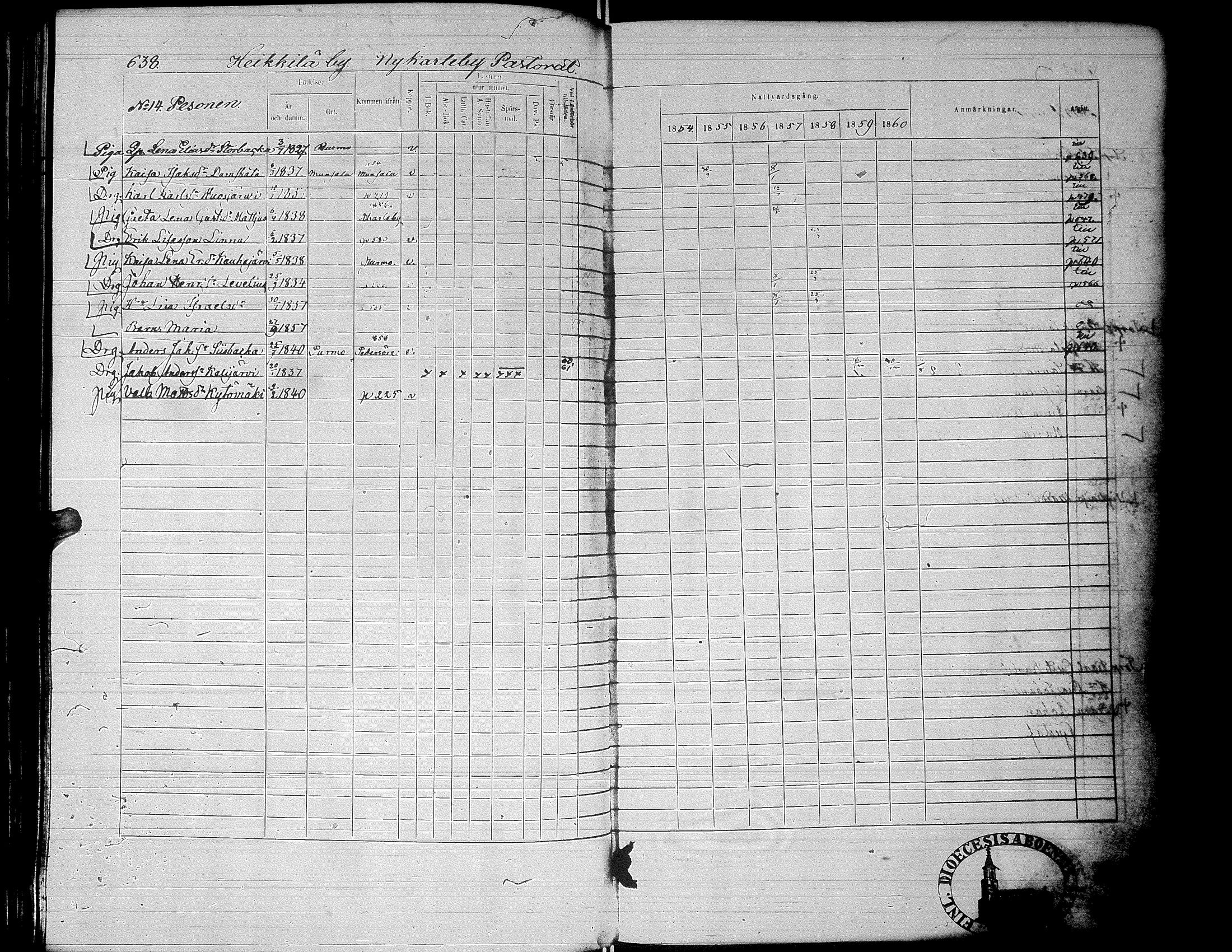 [ ../kirjat/Kirkonkirjat/alaharma/rippikirja_1853-1860_uk50_ii/kuvat/187.jpg ]