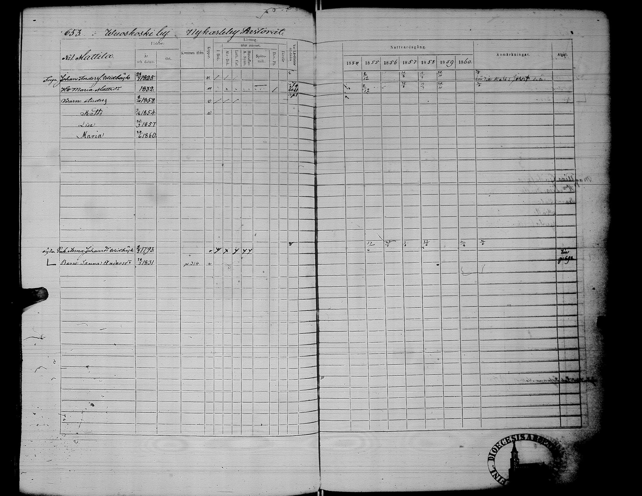 [ ../kirjat/Kirkonkirjat/alaharma/rippikirja_1853-1860_uk50_ii/kuvat/199.jpg ]