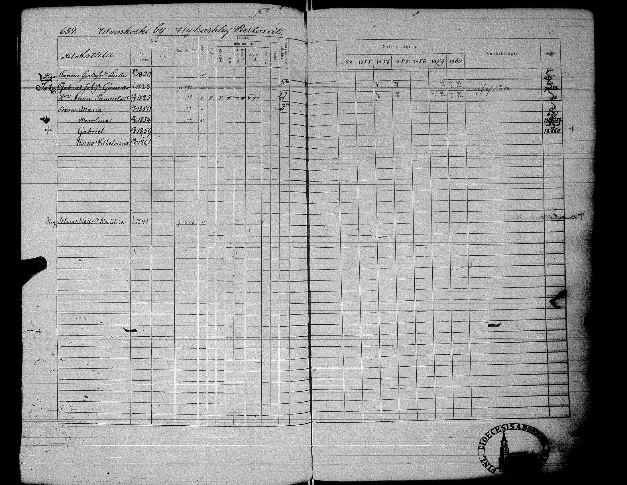 [ ../kirjat/Kirkonkirjat/alaharma/rippikirja_1853-1860_uk50_ii/kuvat/204.jpg ]