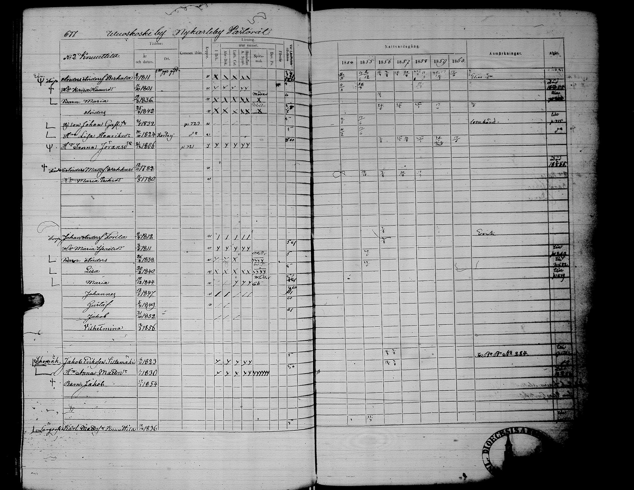[ ../kirjat/Kirkonkirjat/alaharma/rippikirja_1853-1860_uk50_ii/kuvat/223.jpg ]