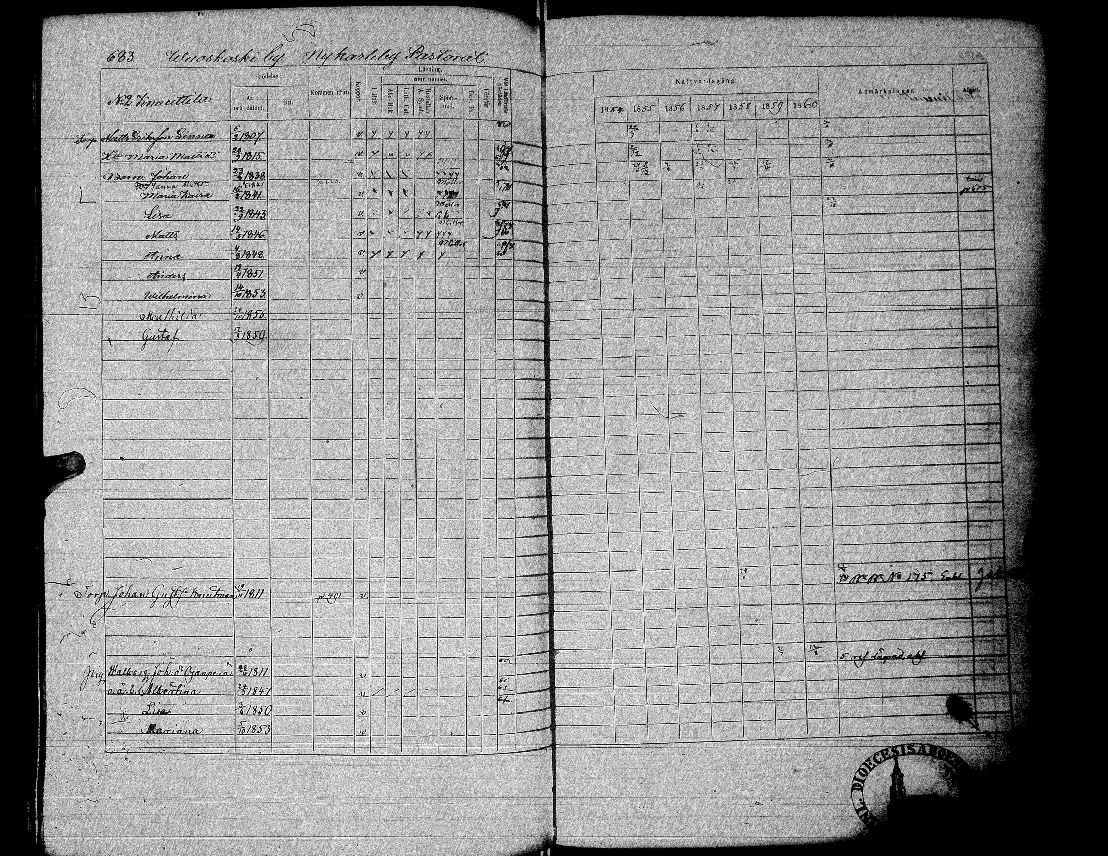 [ ../kirjat/Kirkonkirjat/alaharma/rippikirja_1853-1860_uk50_ii/kuvat/229.jpg ]