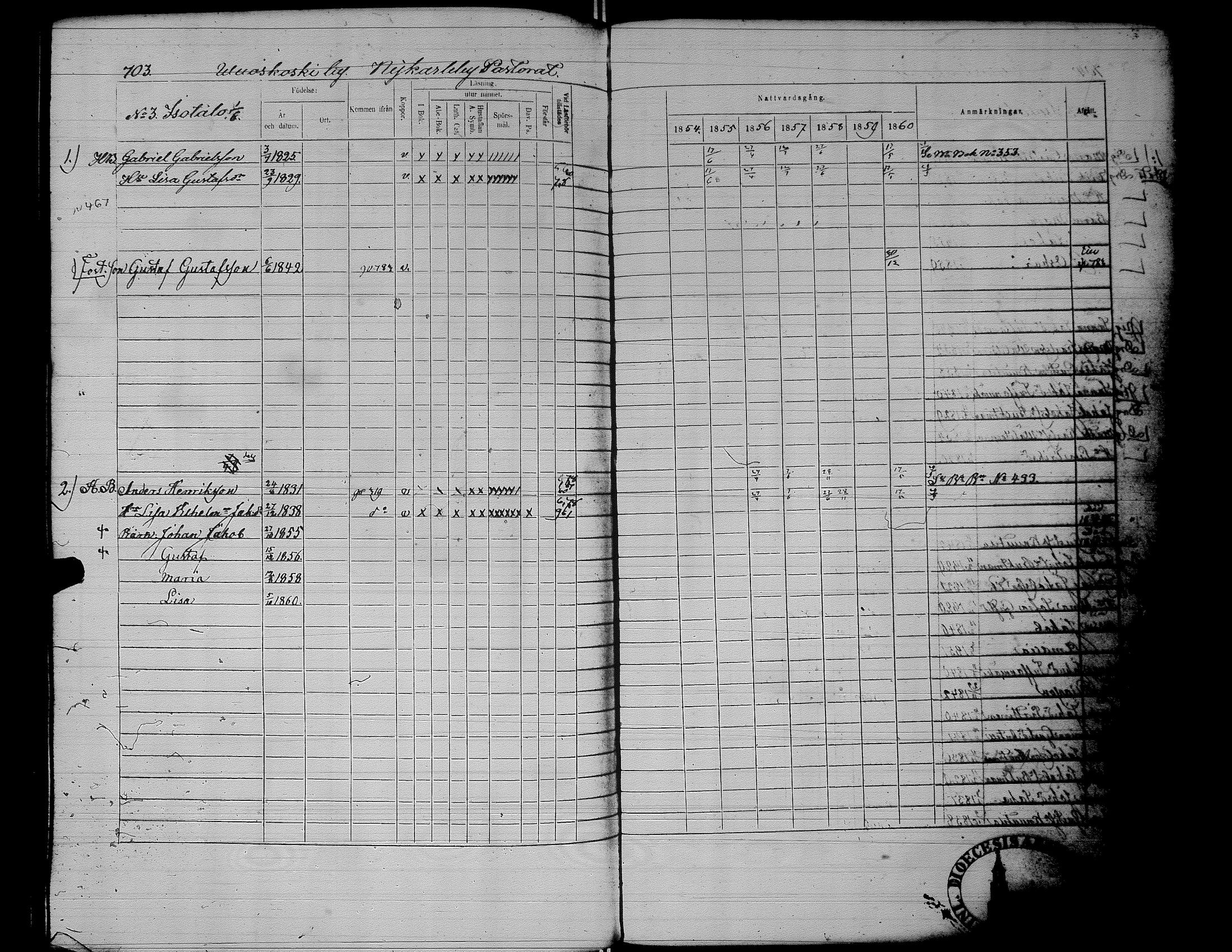 [ ../kirjat/Kirkonkirjat/alaharma/rippikirja_1853-1860_uk50_ii/kuvat/246.jpg ]