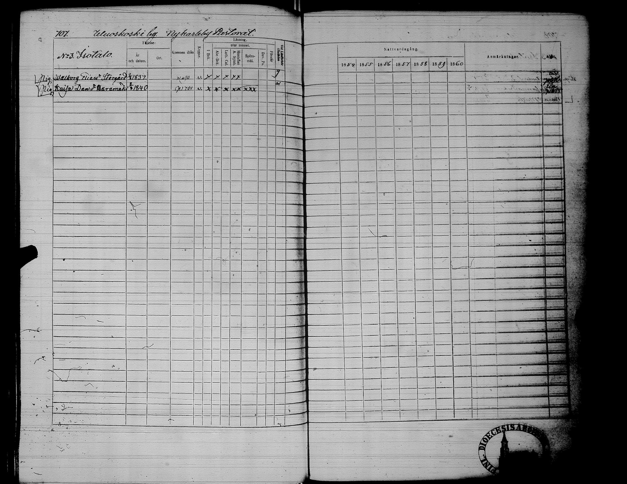 [ ../kirjat/Kirkonkirjat/alaharma/rippikirja_1853-1860_uk50_ii/kuvat/250.jpg ]