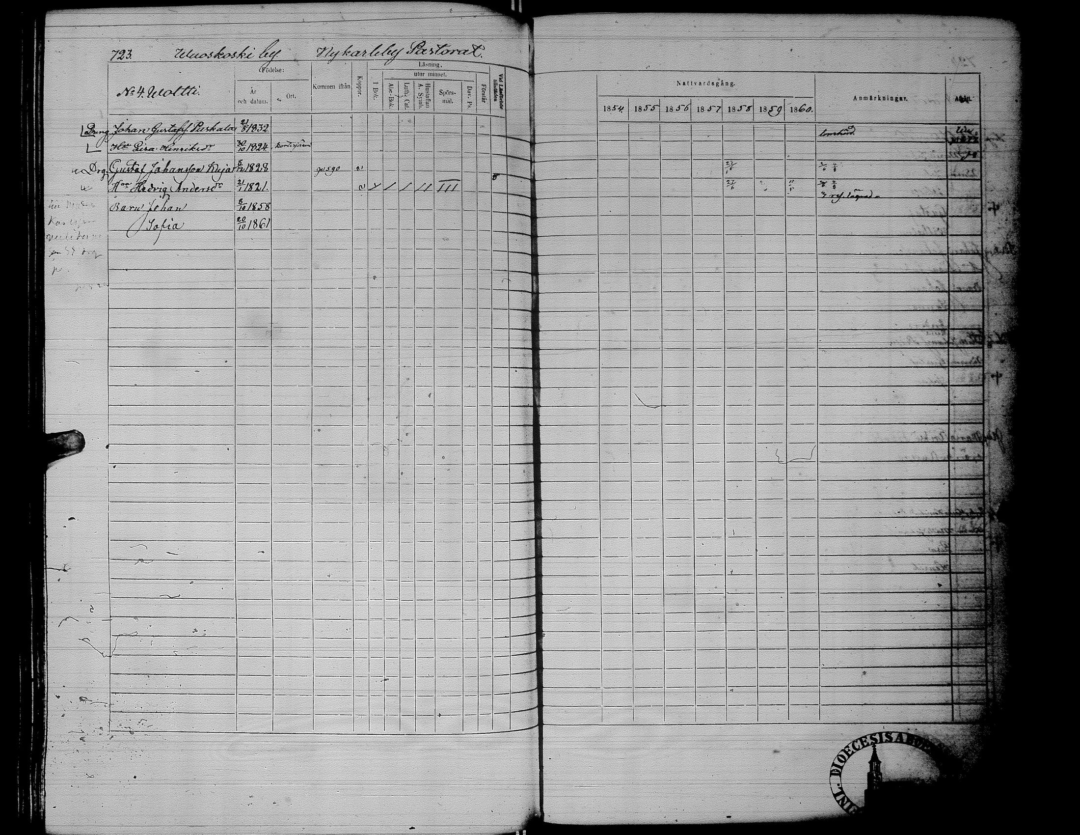 [ ../kirjat/Kirkonkirjat/alaharma/rippikirja_1853-1860_uk50_ii/kuvat/265.jpg ]