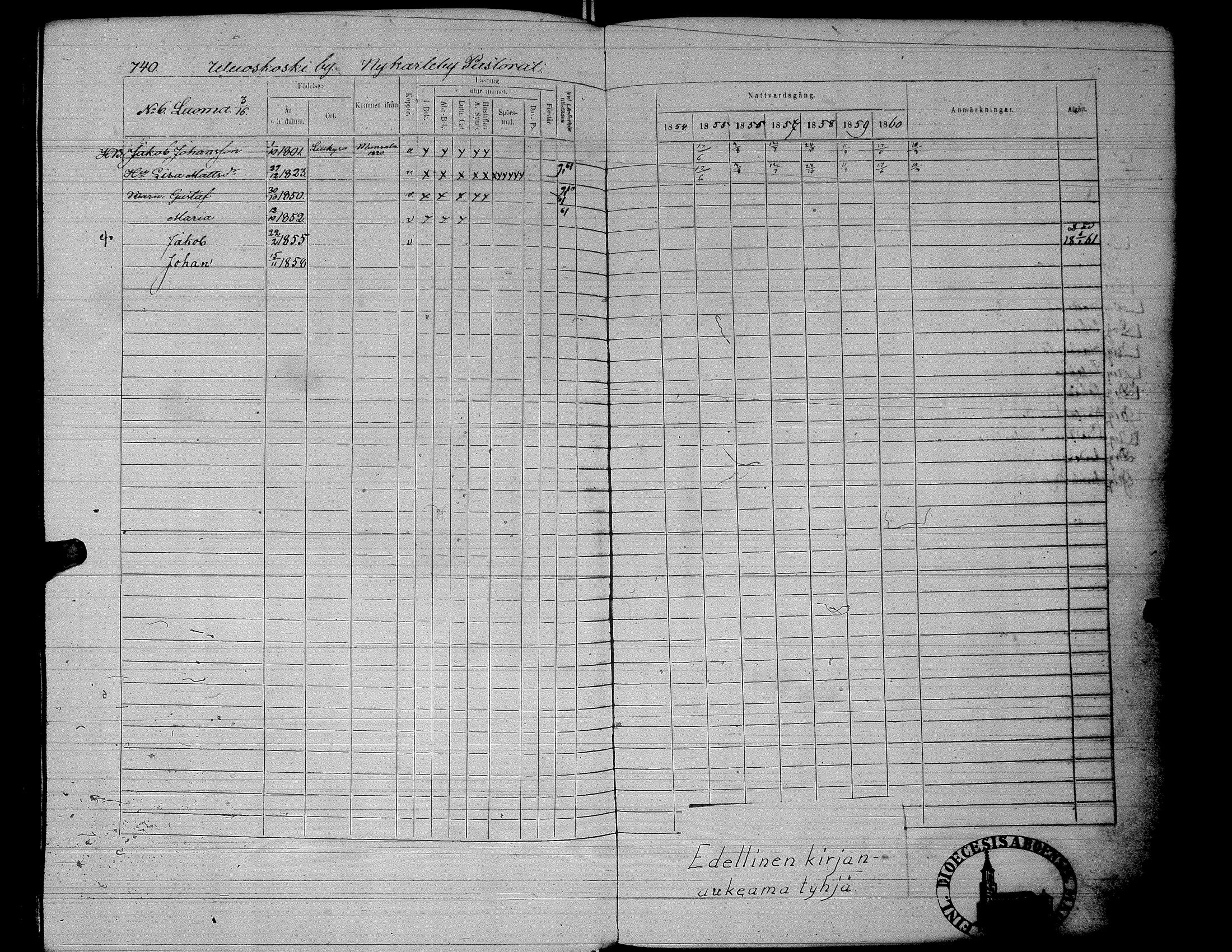 [ ../kirjat/Kirkonkirjat/alaharma/rippikirja_1853-1860_uk50_ii/kuvat/277.jpg ]