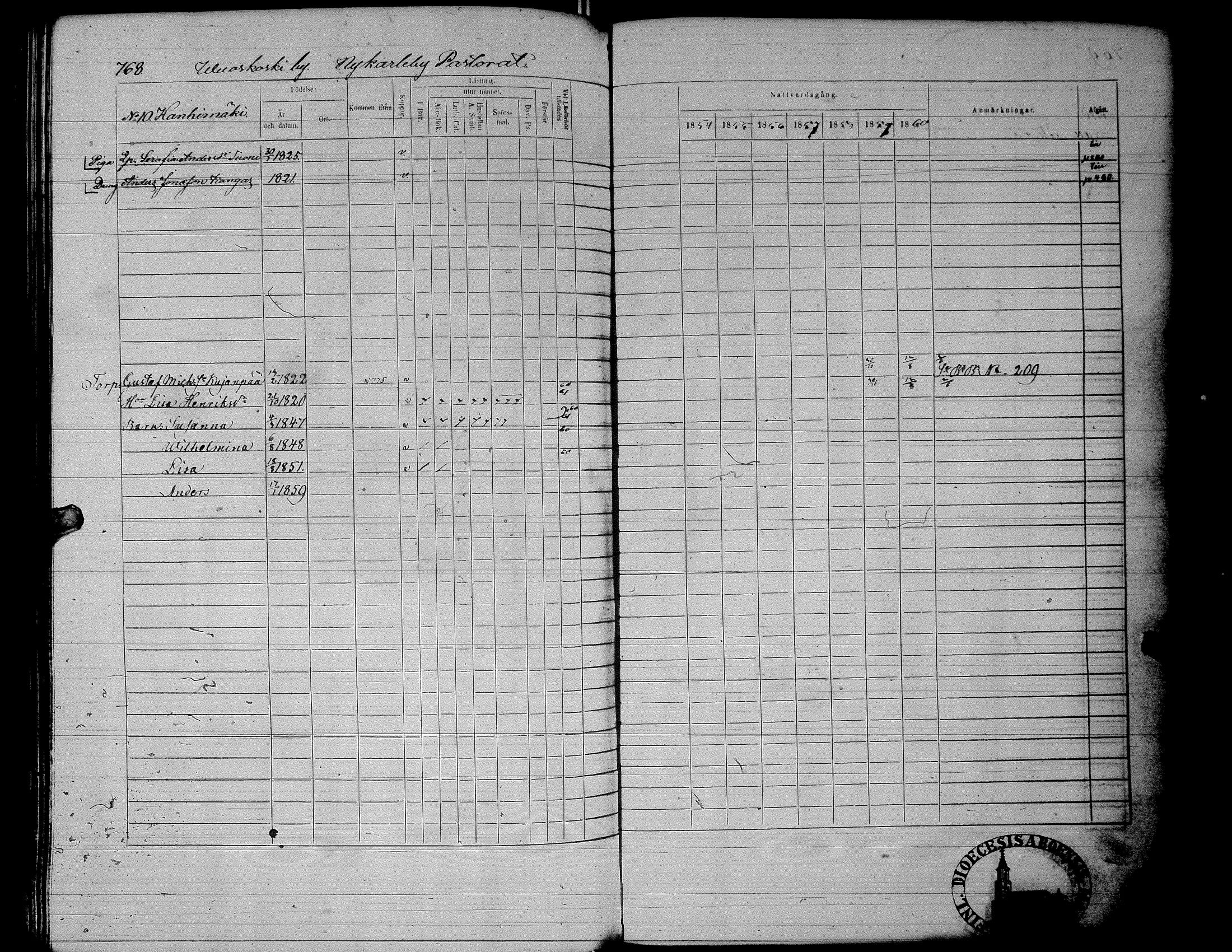 [ ../kirjat/Kirkonkirjat/alaharma/rippikirja_1853-1860_uk50_ii/kuvat/301.jpg ]