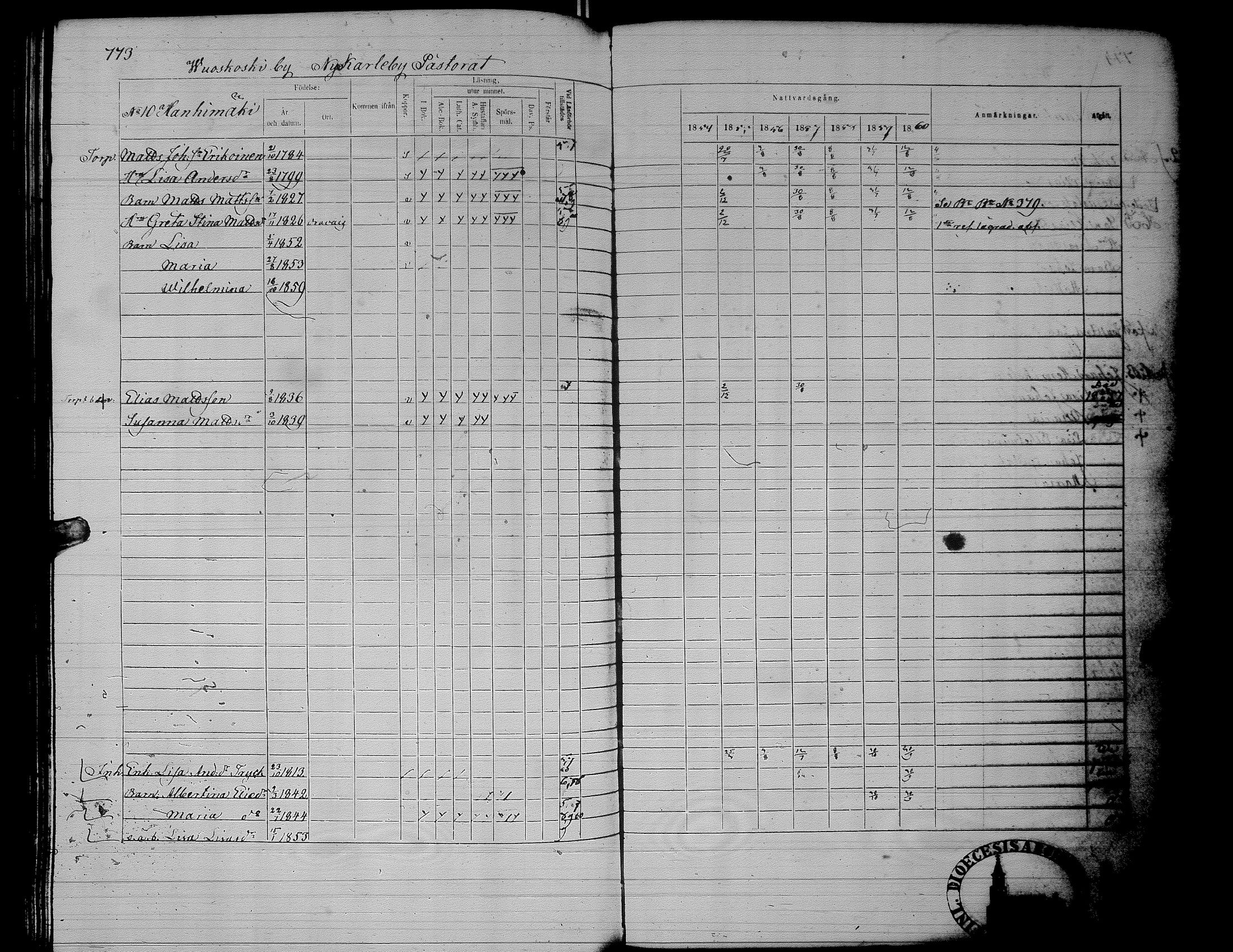 [ ../kirjat/Kirkonkirjat/alaharma/rippikirja_1853-1860_uk50_ii/kuvat/305.jpg ]