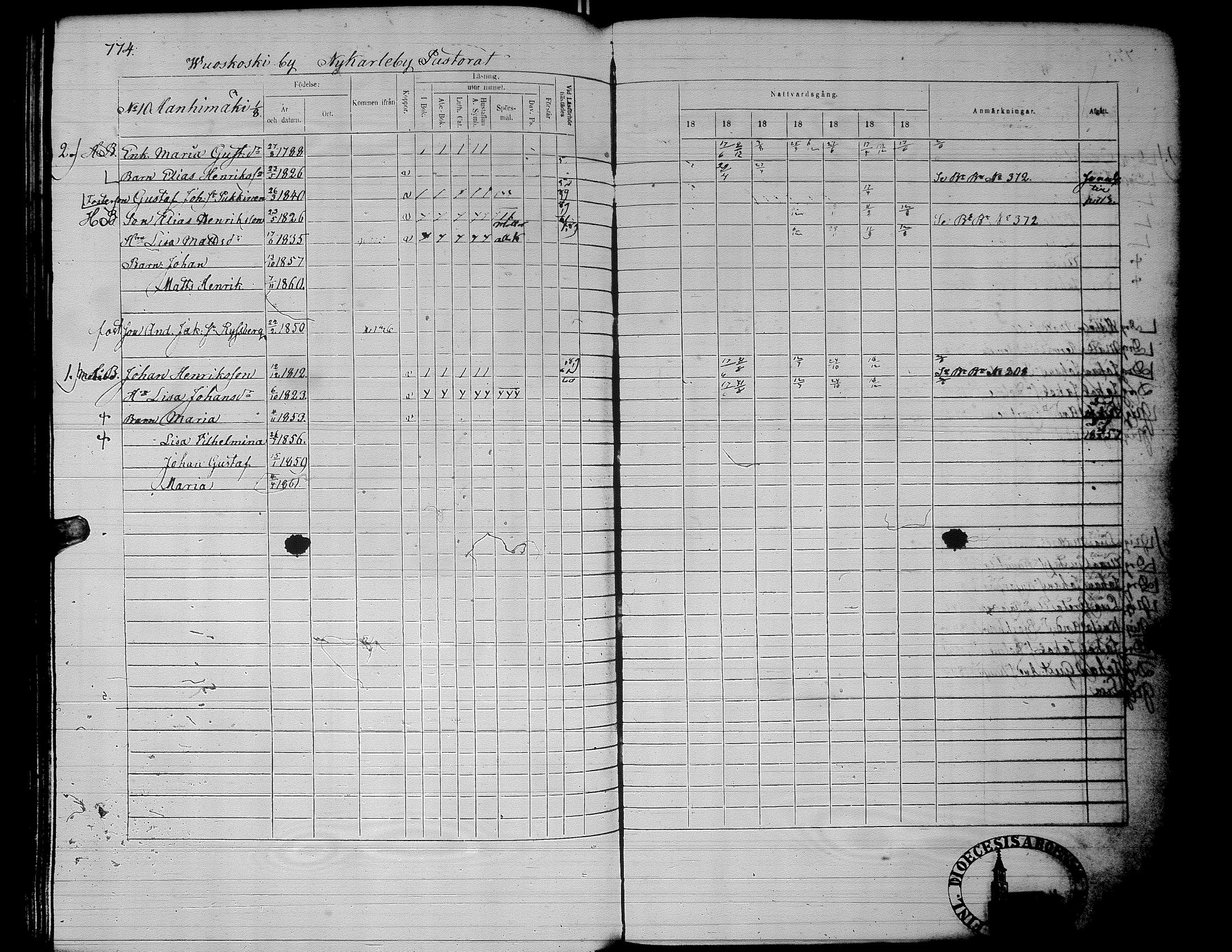 [ ../kirjat/Kirkonkirjat/alaharma/rippikirja_1853-1860_uk50_ii/kuvat/306.jpg ]
