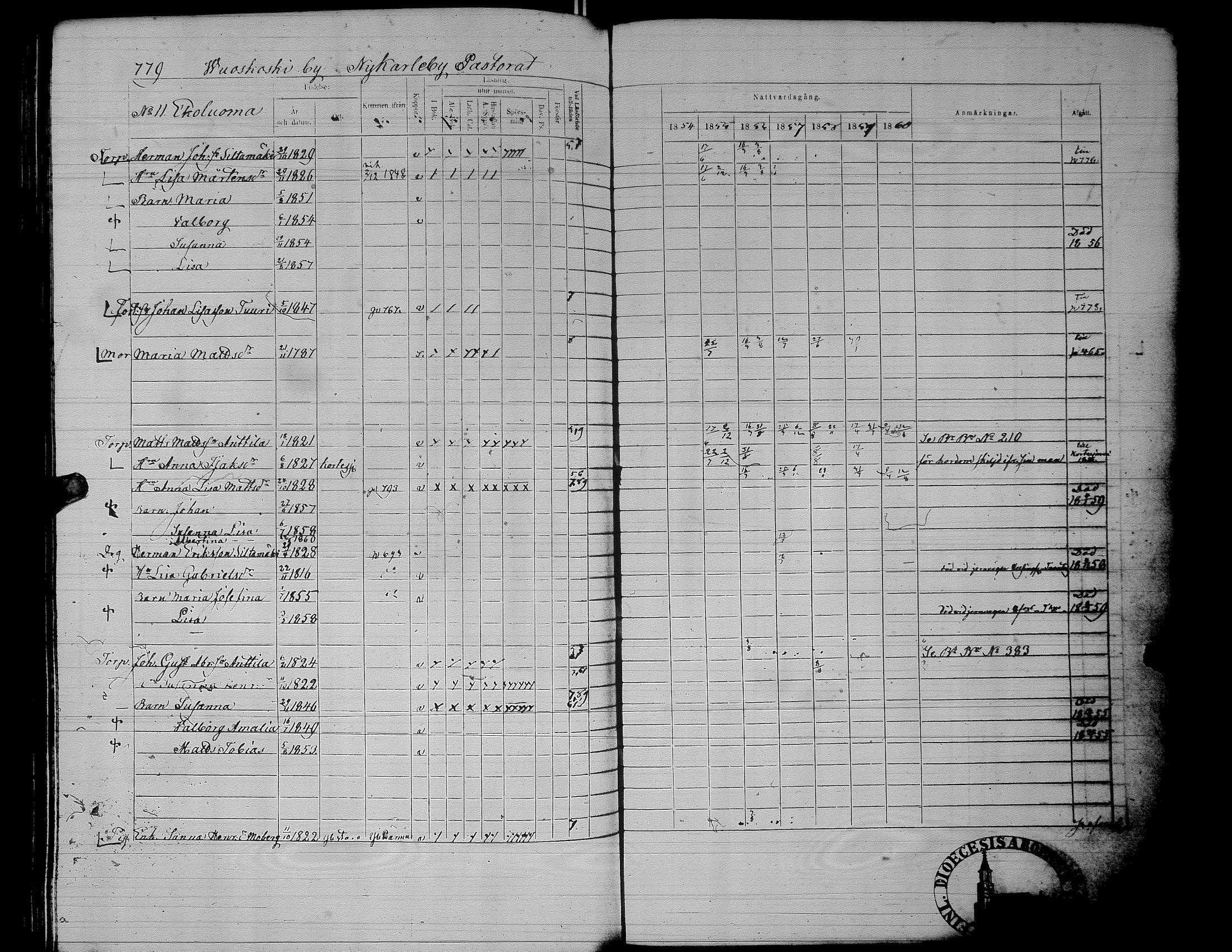 [ ../kirjat/Kirkonkirjat/alaharma/rippikirja_1853-1860_uk50_ii/kuvat/310.jpg ]