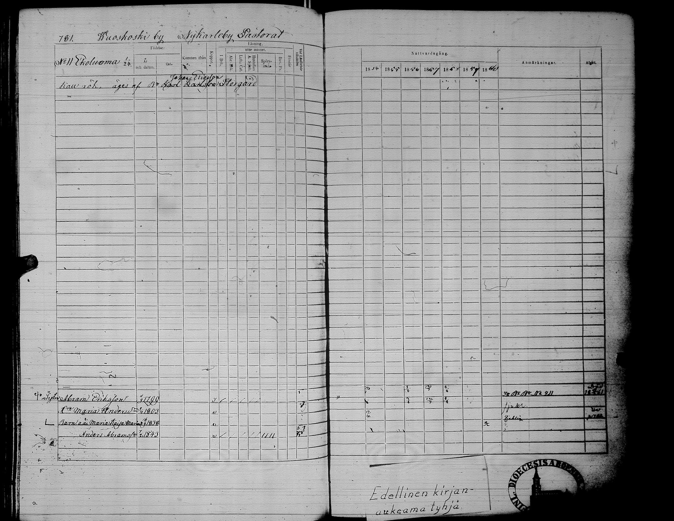 [ ../kirjat/Kirkonkirjat/alaharma/rippikirja_1853-1860_uk50_ii/kuvat/311.jpg ]