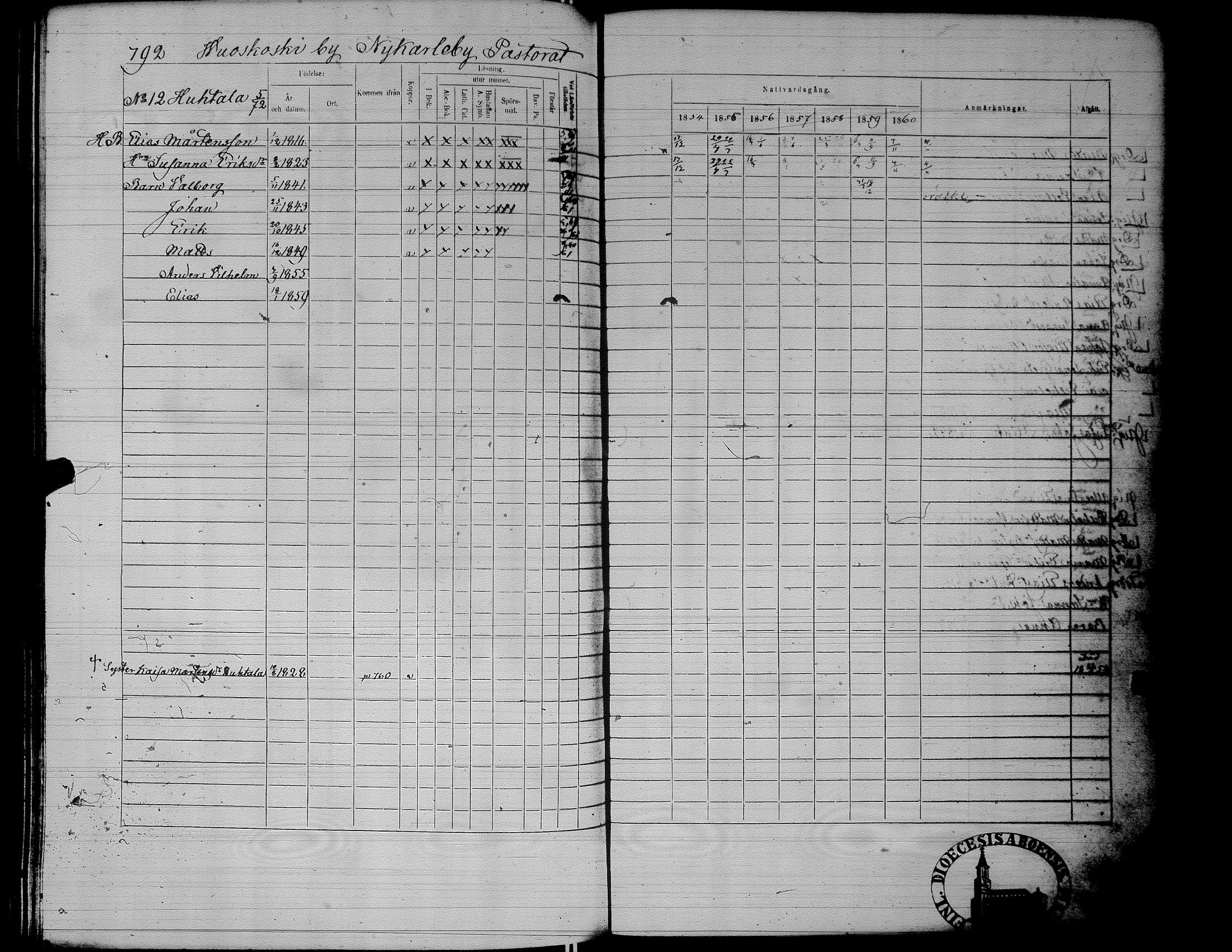 [ ../kirjat/Kirkonkirjat/alaharma/rippikirja_1853-1860_uk50_ii/kuvat/321.jpg ]