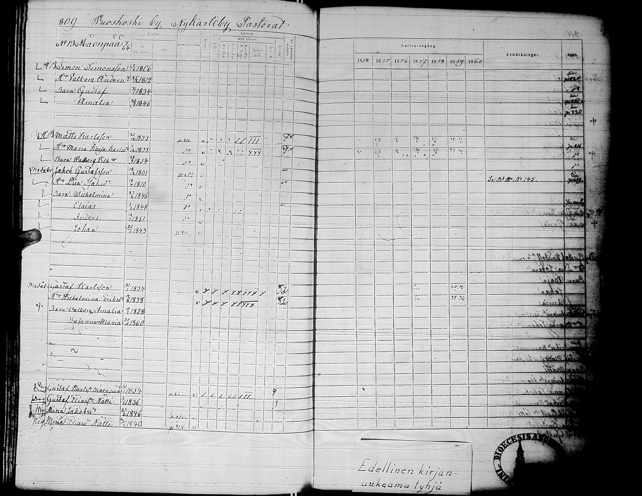 [ ../kirjat/Kirkonkirjat/alaharma/rippikirja_1853-1860_uk50_ii/kuvat/336.jpg ]