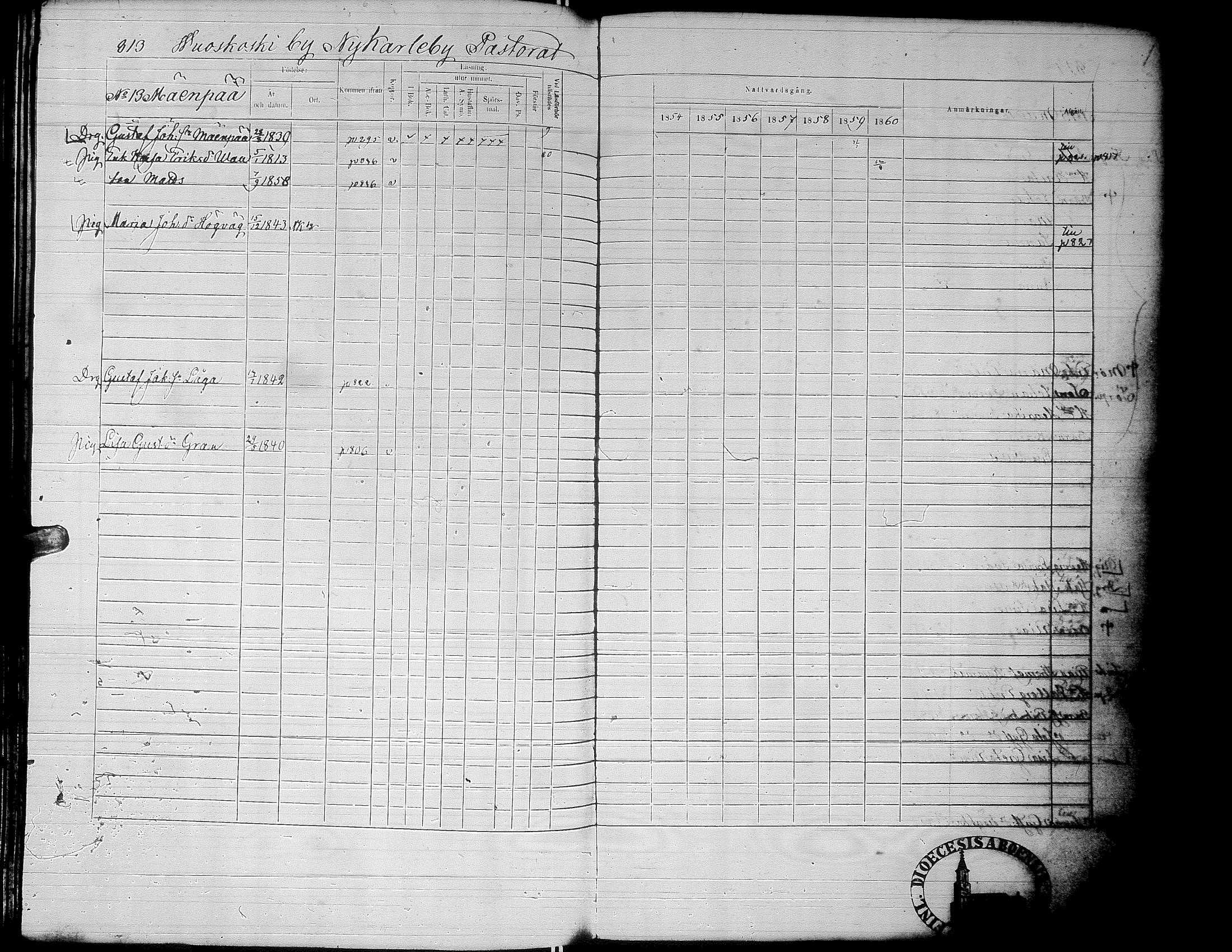 [ ../kirjat/Kirkonkirjat/alaharma/rippikirja_1853-1860_uk50_ii/kuvat/340.jpg ]