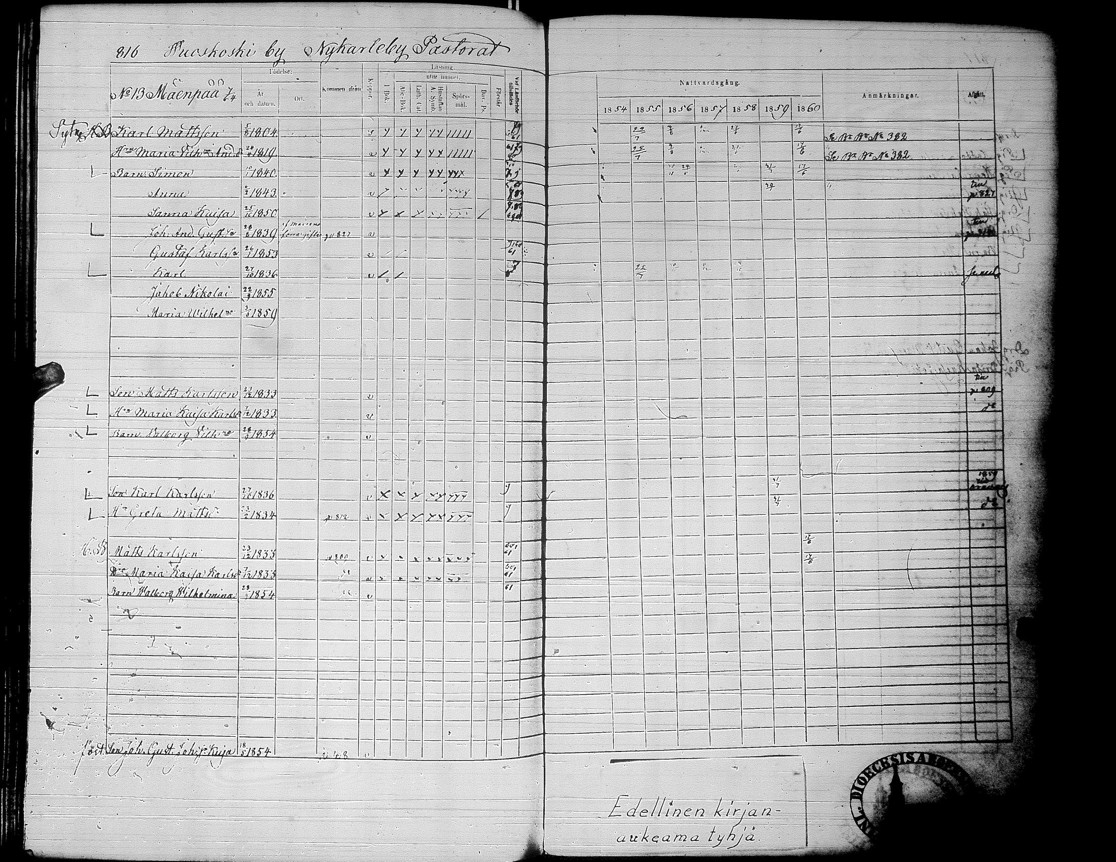 [ ../kirjat/Kirkonkirjat/alaharma/rippikirja_1853-1860_uk50_ii/kuvat/342.jpg ]