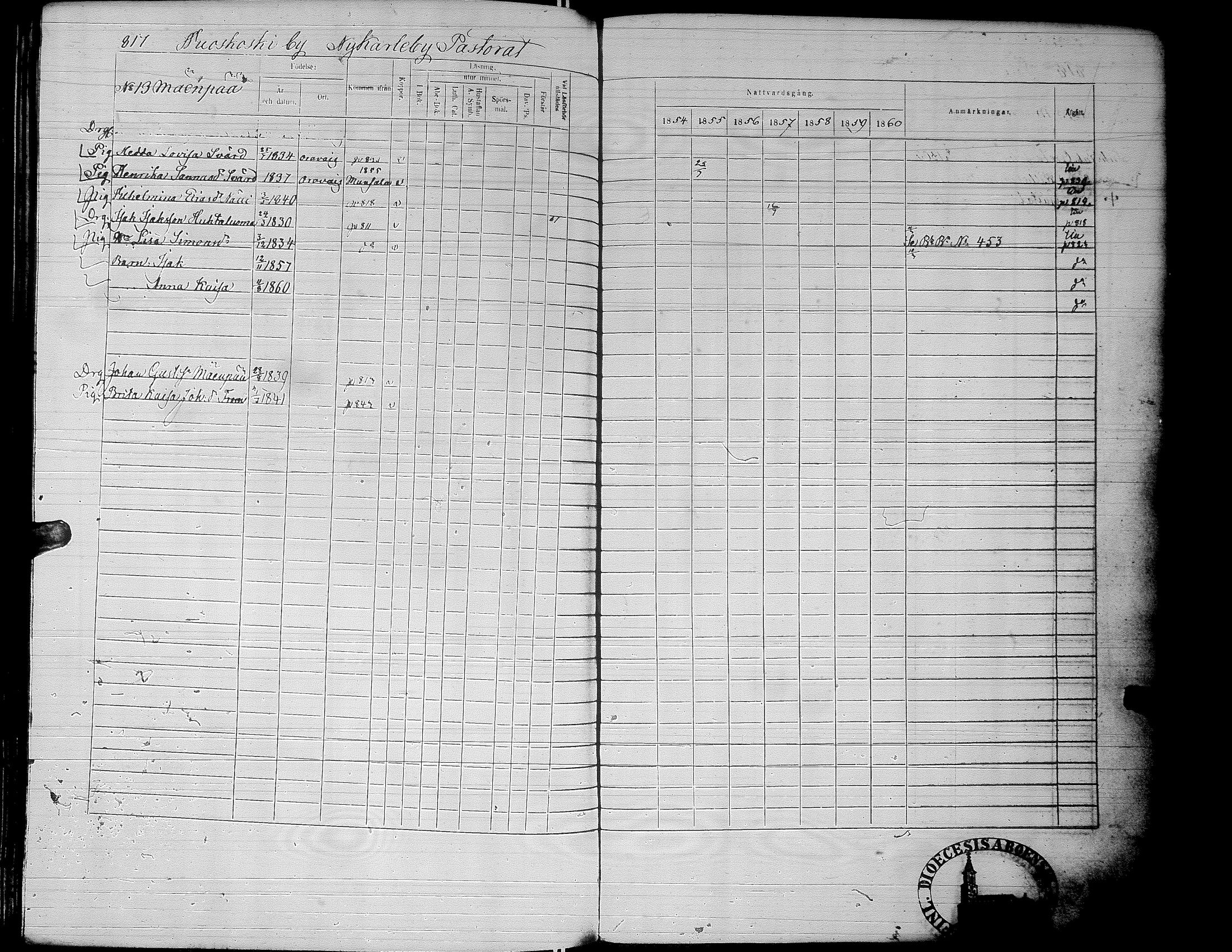 [ ../kirjat/Kirkonkirjat/alaharma/rippikirja_1853-1860_uk50_ii/kuvat/343.jpg ]
