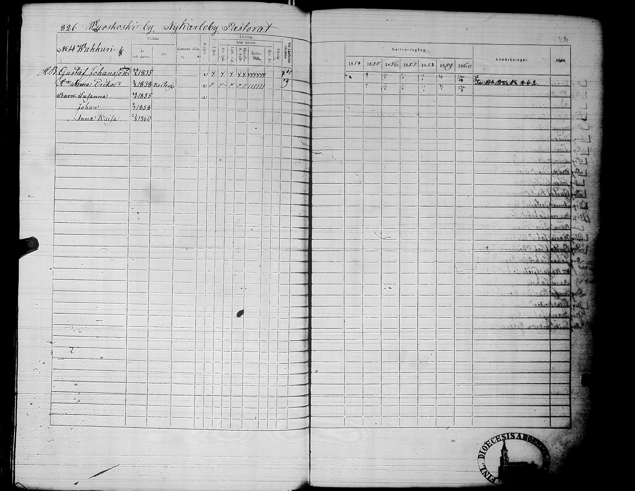 [ ../kirjat/Kirkonkirjat/alaharma/rippikirja_1853-1860_uk50_ii/kuvat/352.jpg ]