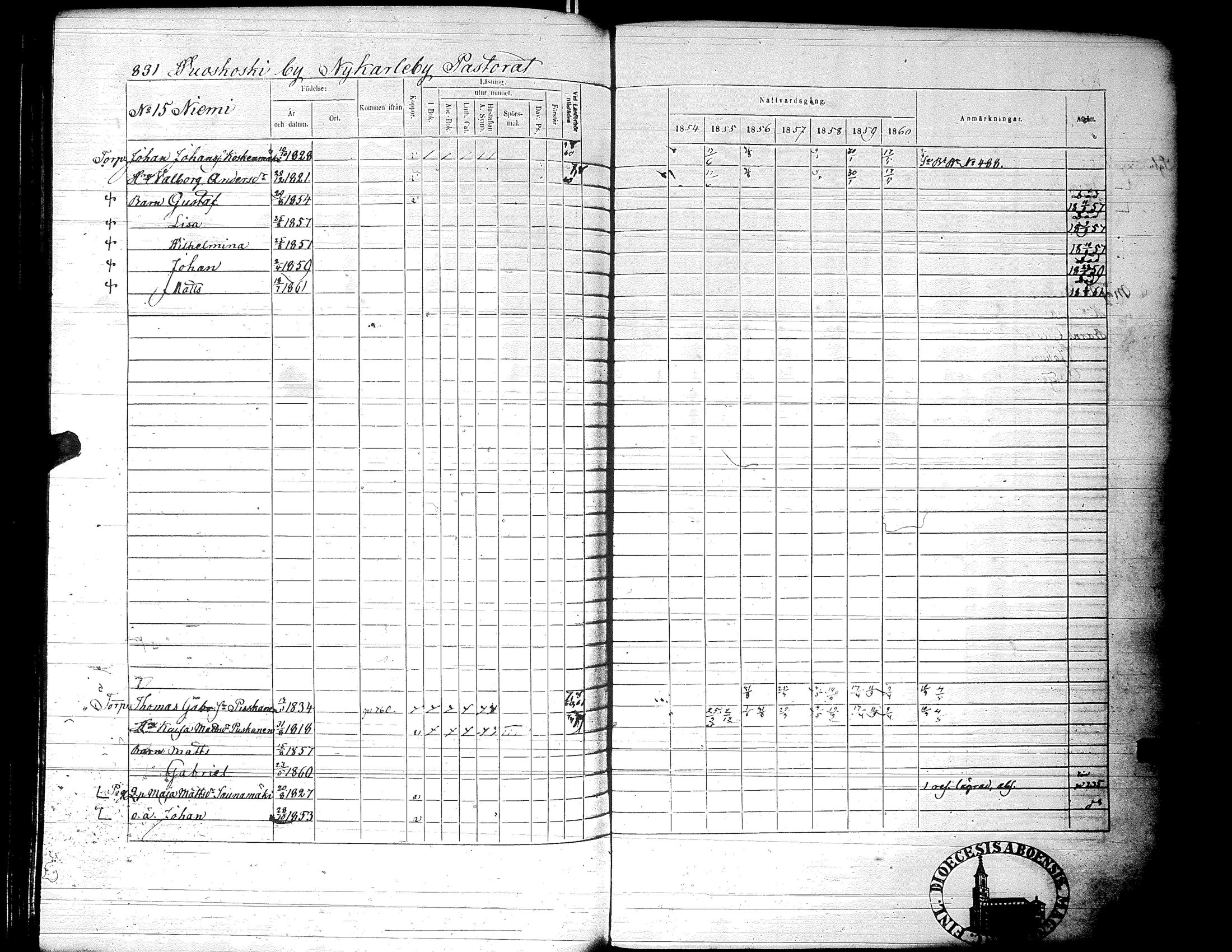 [ ../kirjat/Kirkonkirjat/alaharma/rippikirja_1853-1860_uk50_ii/kuvat/357.jpg ]