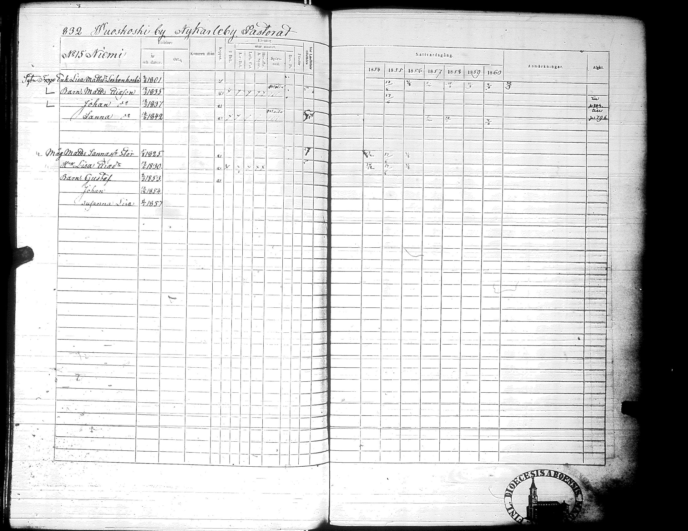 [ ../kirjat/Kirkonkirjat/alaharma/rippikirja_1853-1860_uk50_ii/kuvat/358.jpg ]