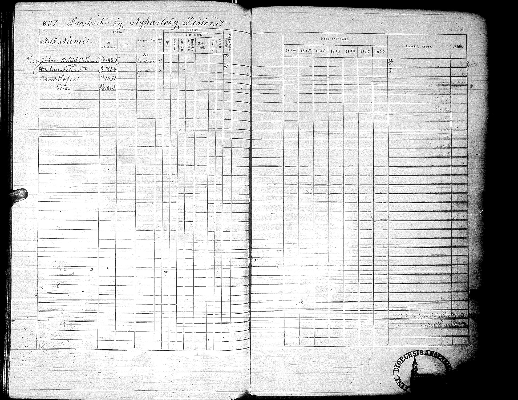 [ ../kirjat/Kirkonkirjat/alaharma/rippikirja_1853-1860_uk50_ii/kuvat/363.jpg ]