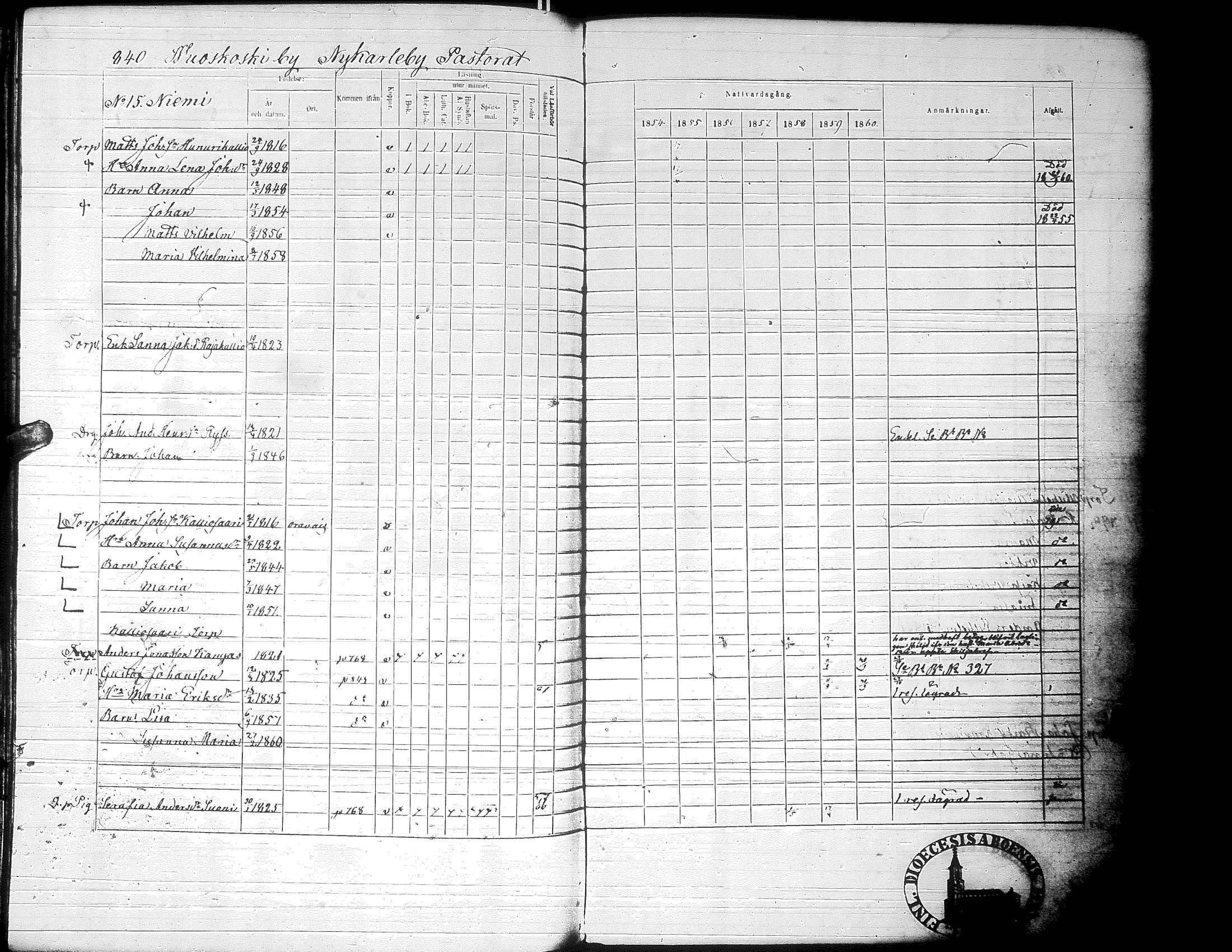 [ ../kirjat/Kirkonkirjat/alaharma/rippikirja_1853-1860_uk50_ii/kuvat/366.jpg ]