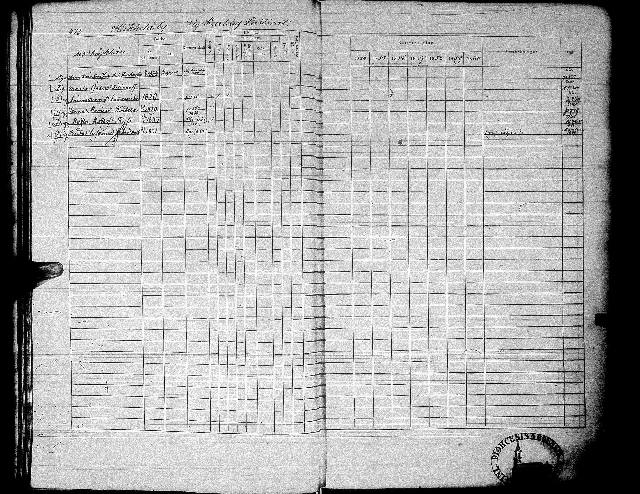 [ ../kirjat/Kirkonkirjat/alaharma/rippikirja_1853-1860_uk50_ii/kuvat/39.jpg ]
