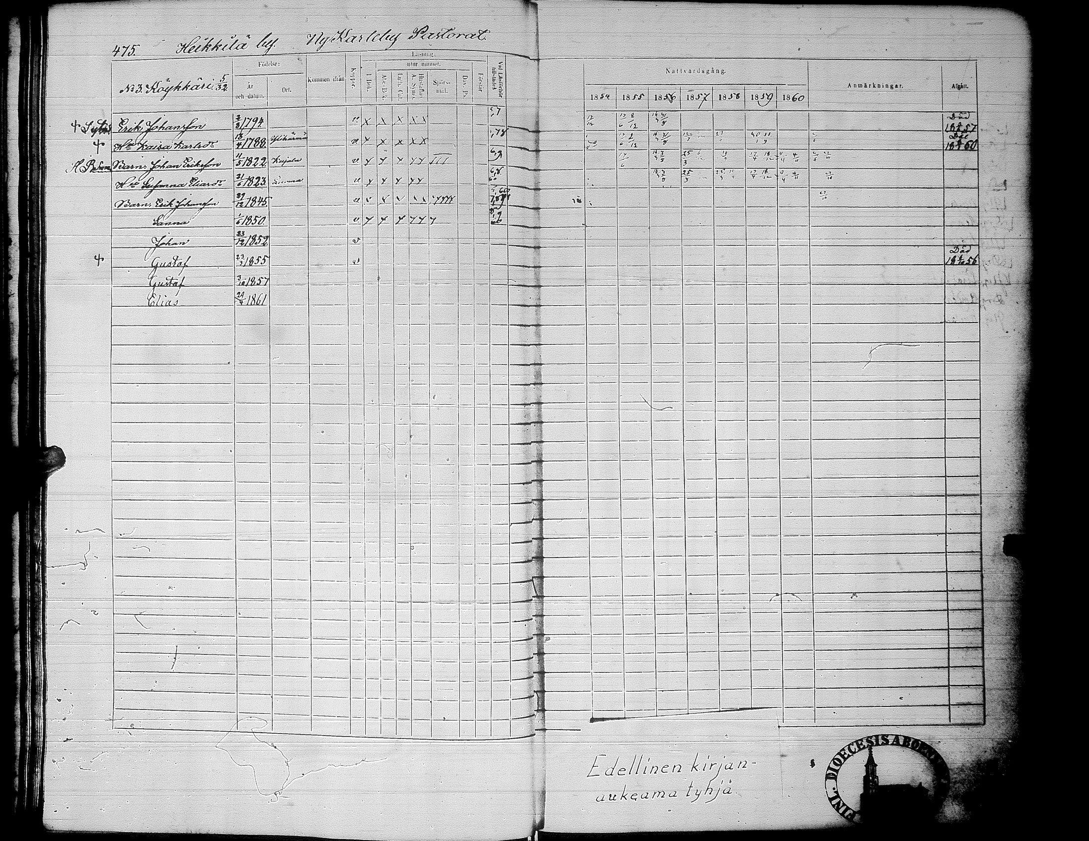 [ ../kirjat/Kirkonkirjat/alaharma/rippikirja_1853-1860_uk50_ii/kuvat/40.jpg ]