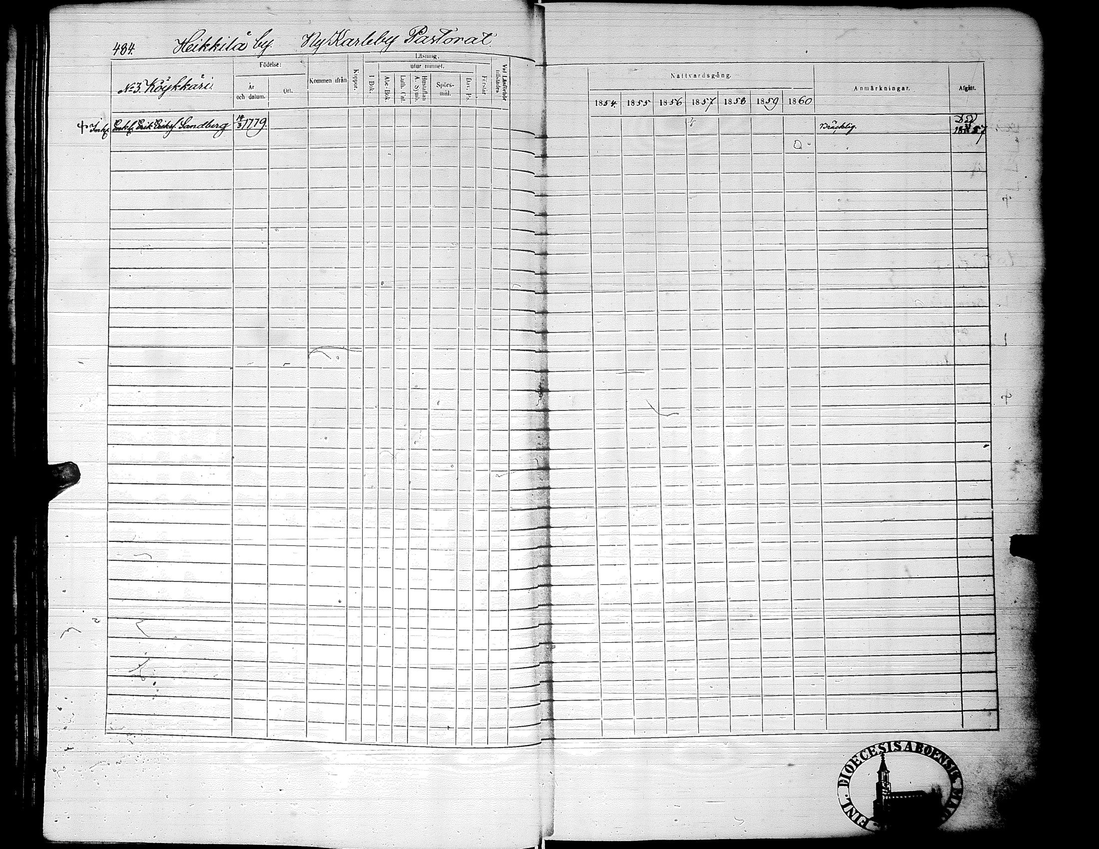 [ ../kirjat/Kirkonkirjat/alaharma/rippikirja_1853-1860_uk50_ii/kuvat/49.jpg ]