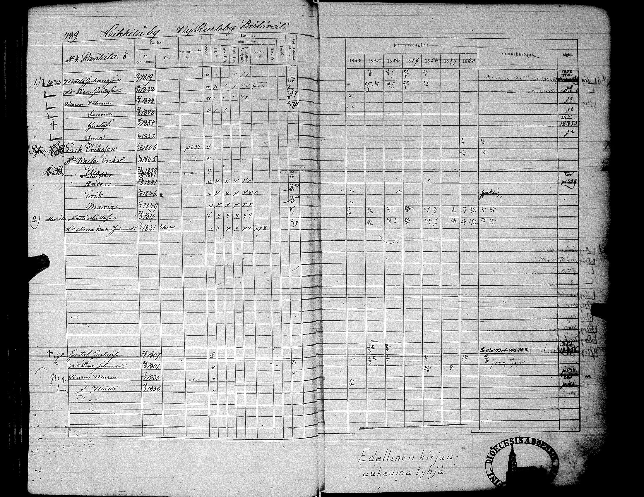 [ ../kirjat/Kirkonkirjat/alaharma/rippikirja_1853-1860_uk50_ii/kuvat/53.jpg ]