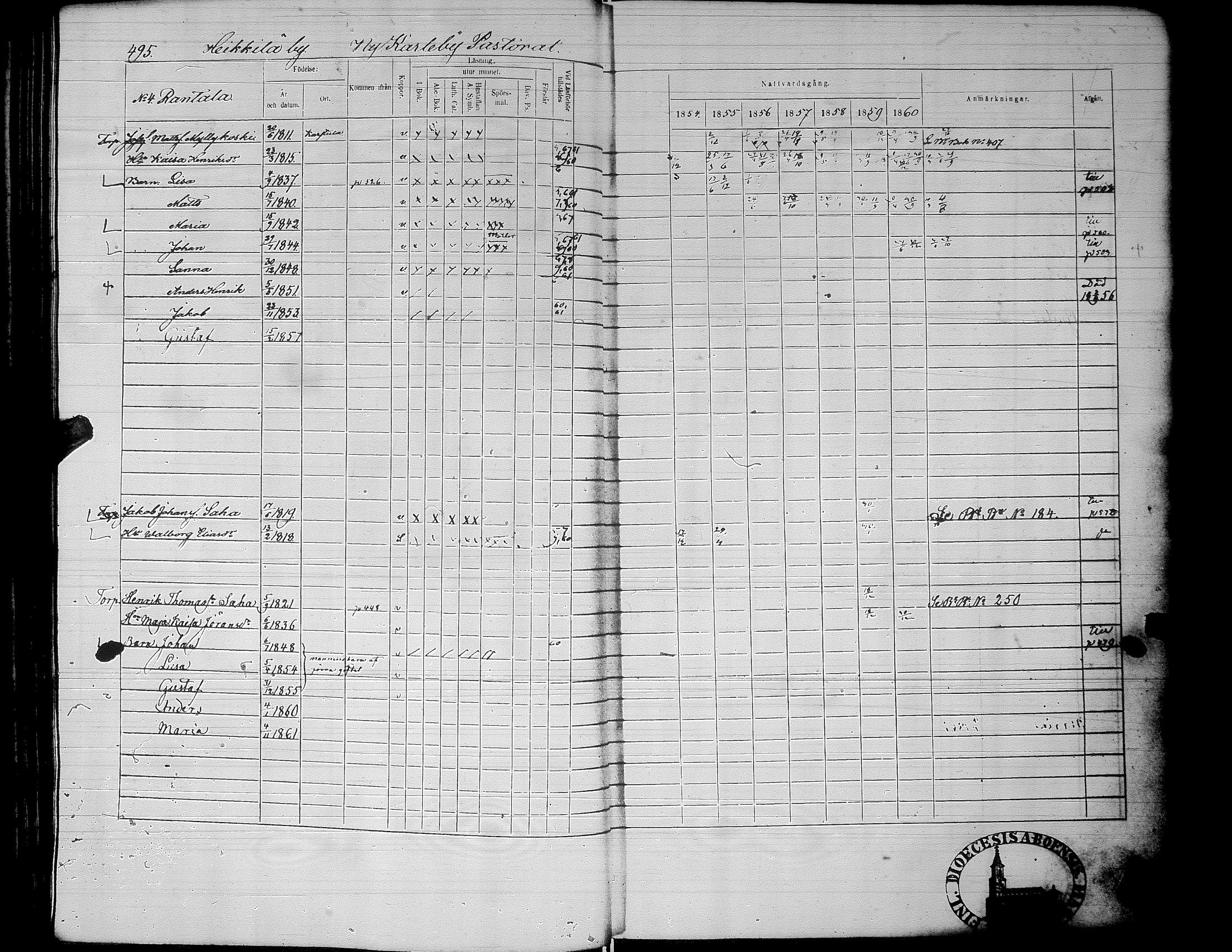 [ ../kirjat/Kirkonkirjat/alaharma/rippikirja_1853-1860_uk50_ii/kuvat/59.jpg ]