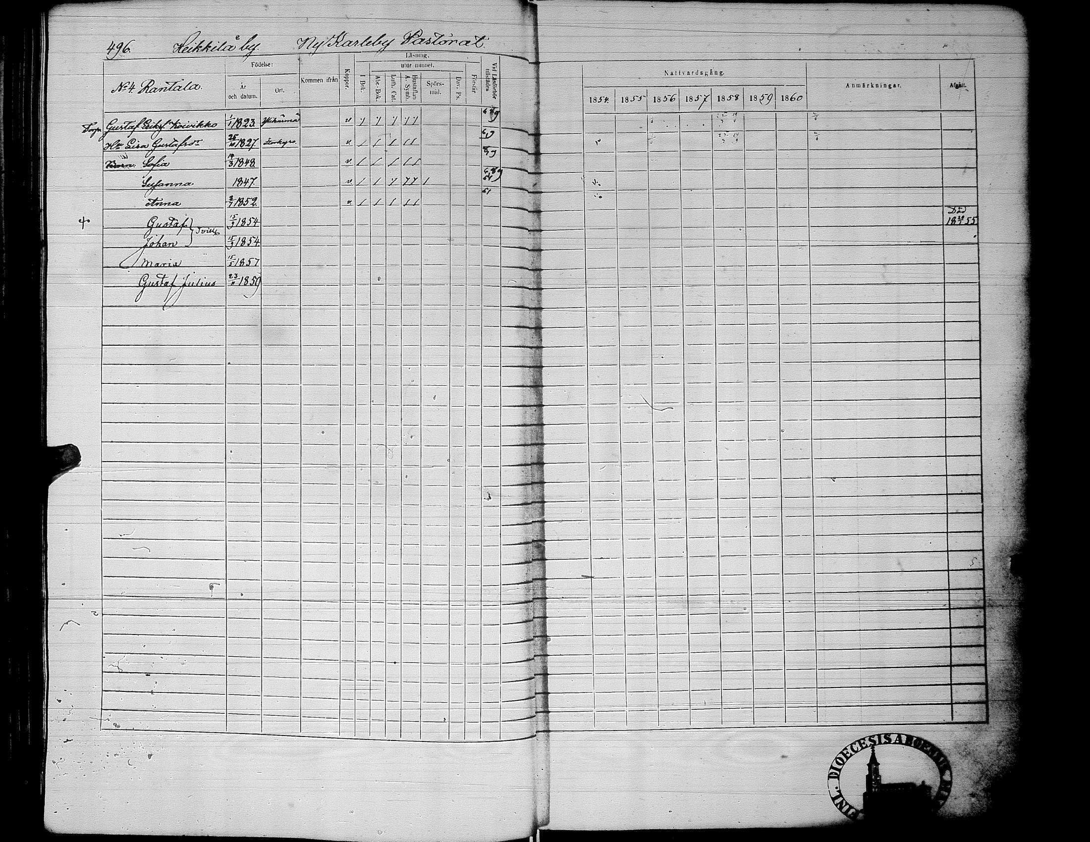 [ ../kirjat/Kirkonkirjat/alaharma/rippikirja_1853-1860_uk50_ii/kuvat/60.jpg ]