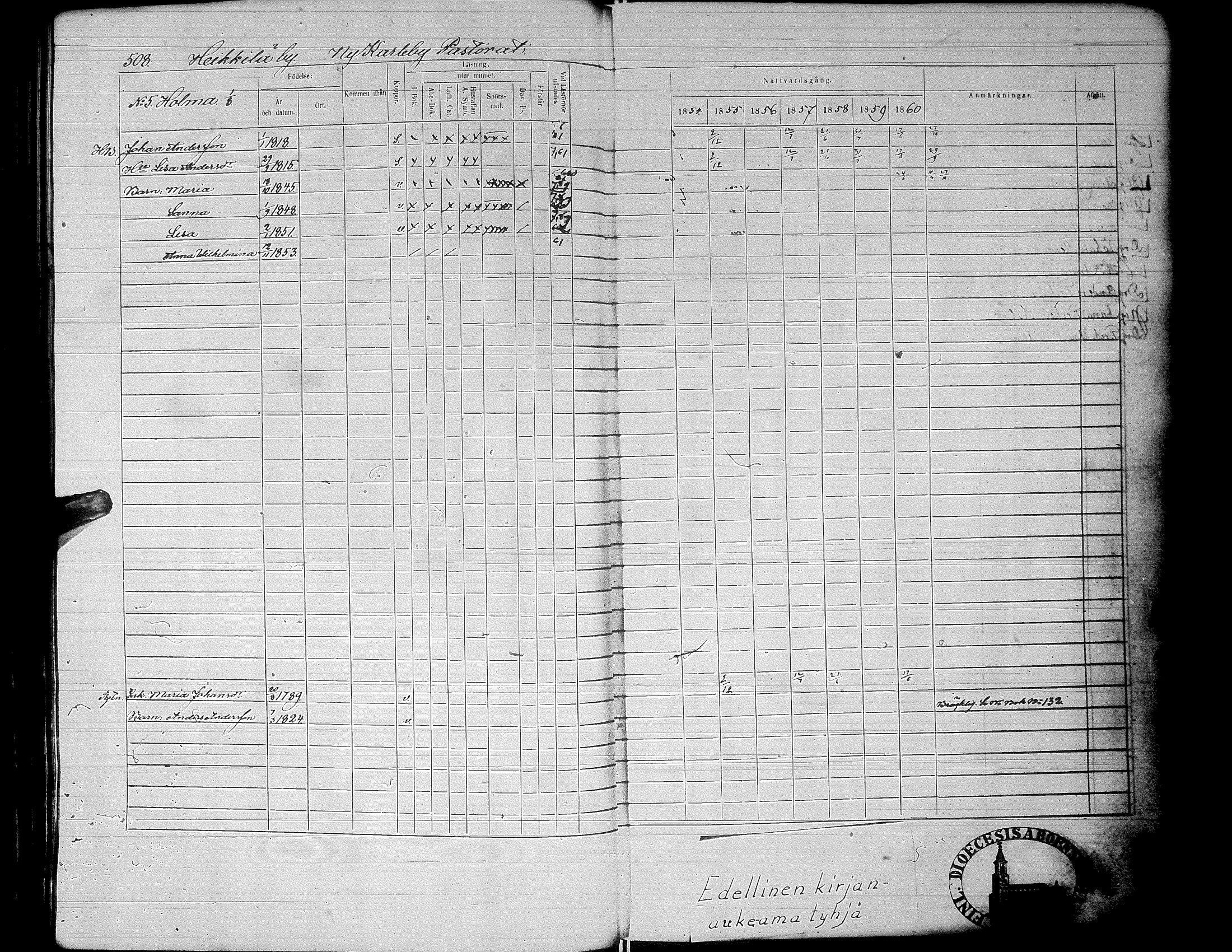 [ ../kirjat/Kirkonkirjat/alaharma/rippikirja_1853-1860_uk50_ii/kuvat/70.jpg ]