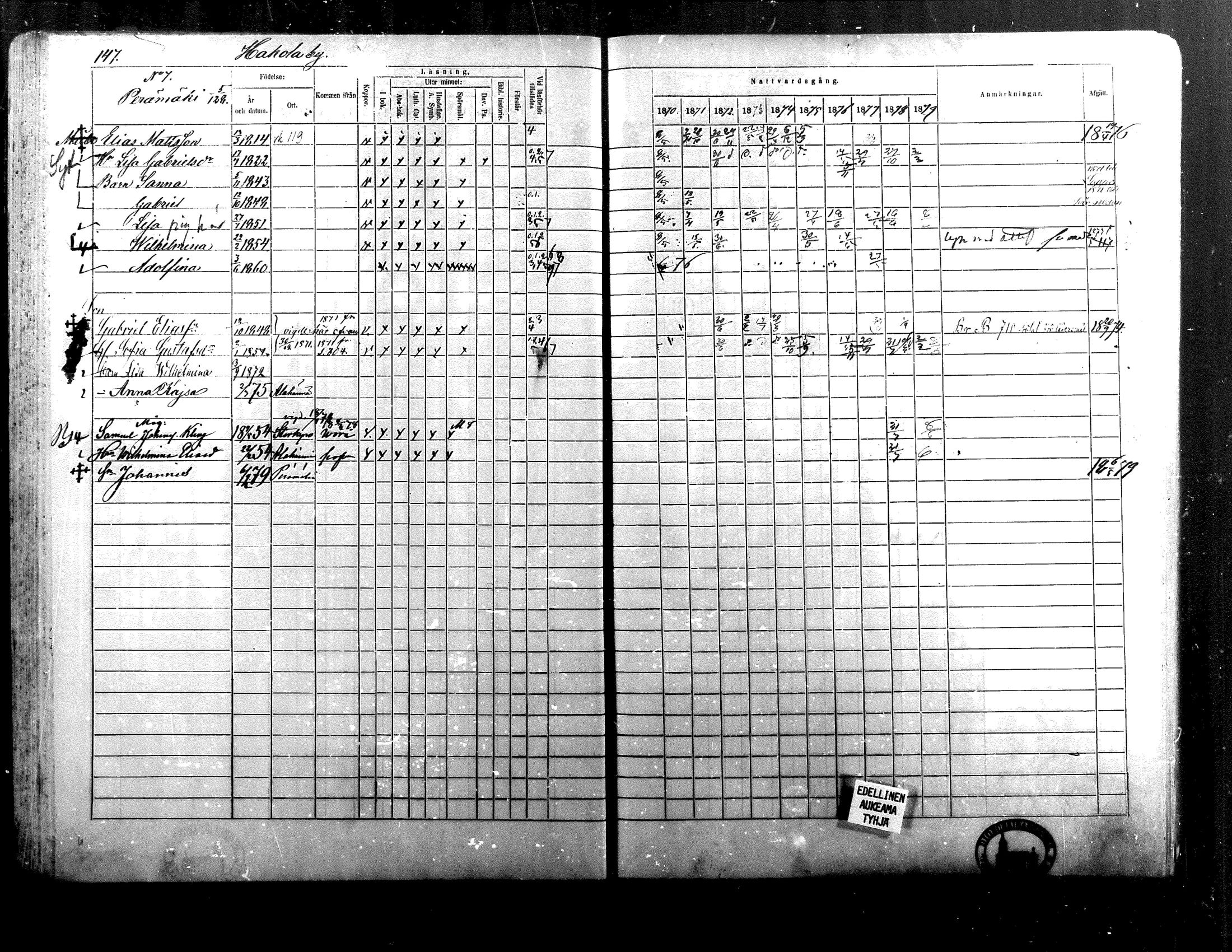 [ ../kirjat/Kirkonkirjat/alaharma/rippikirja_1870-1879_mko130-163/kuvat/126.jpg ]