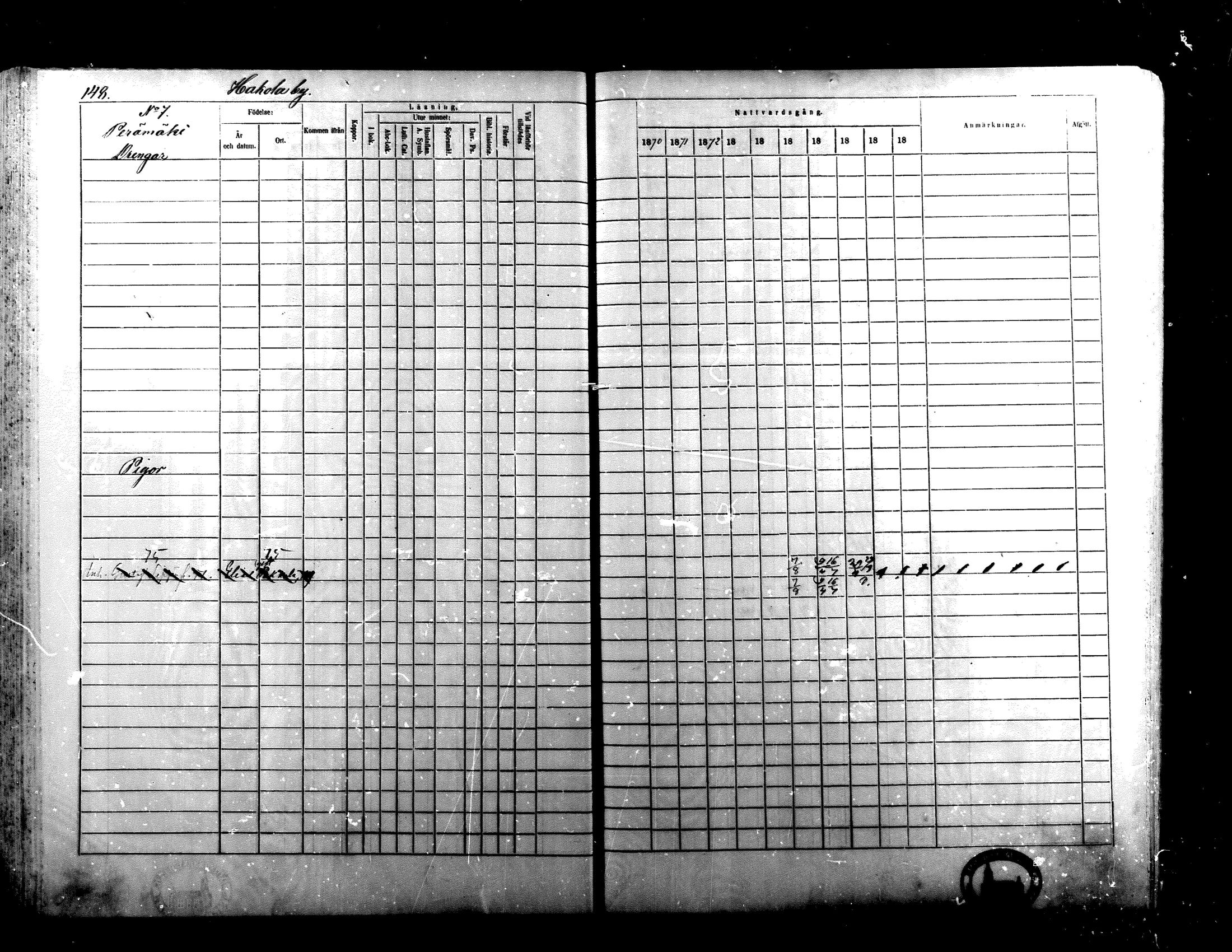 [ ../kirjat/Kirkonkirjat/alaharma/rippikirja_1870-1879_mko130-163/kuvat/127.jpg ]